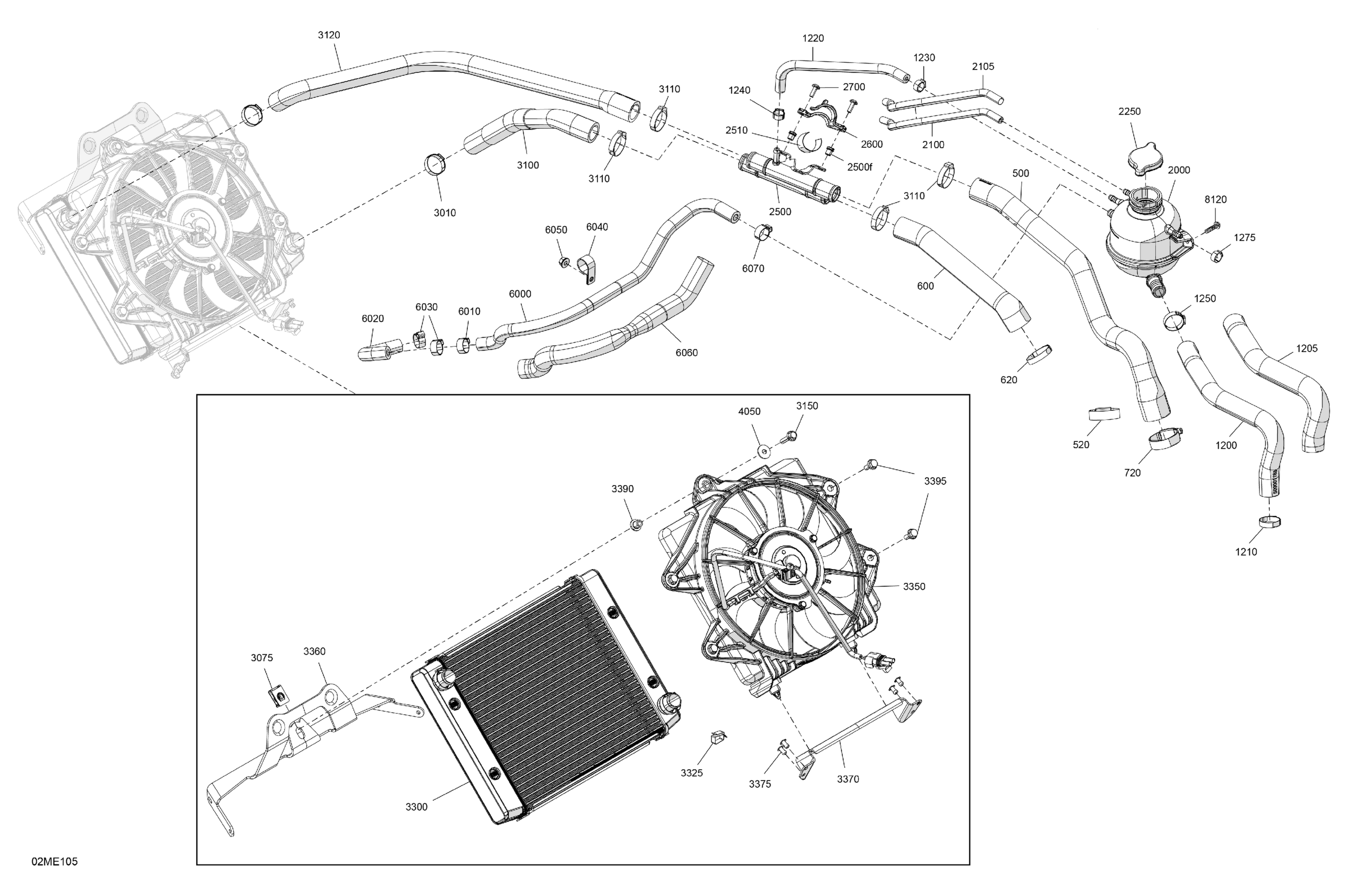Engine - Cooling