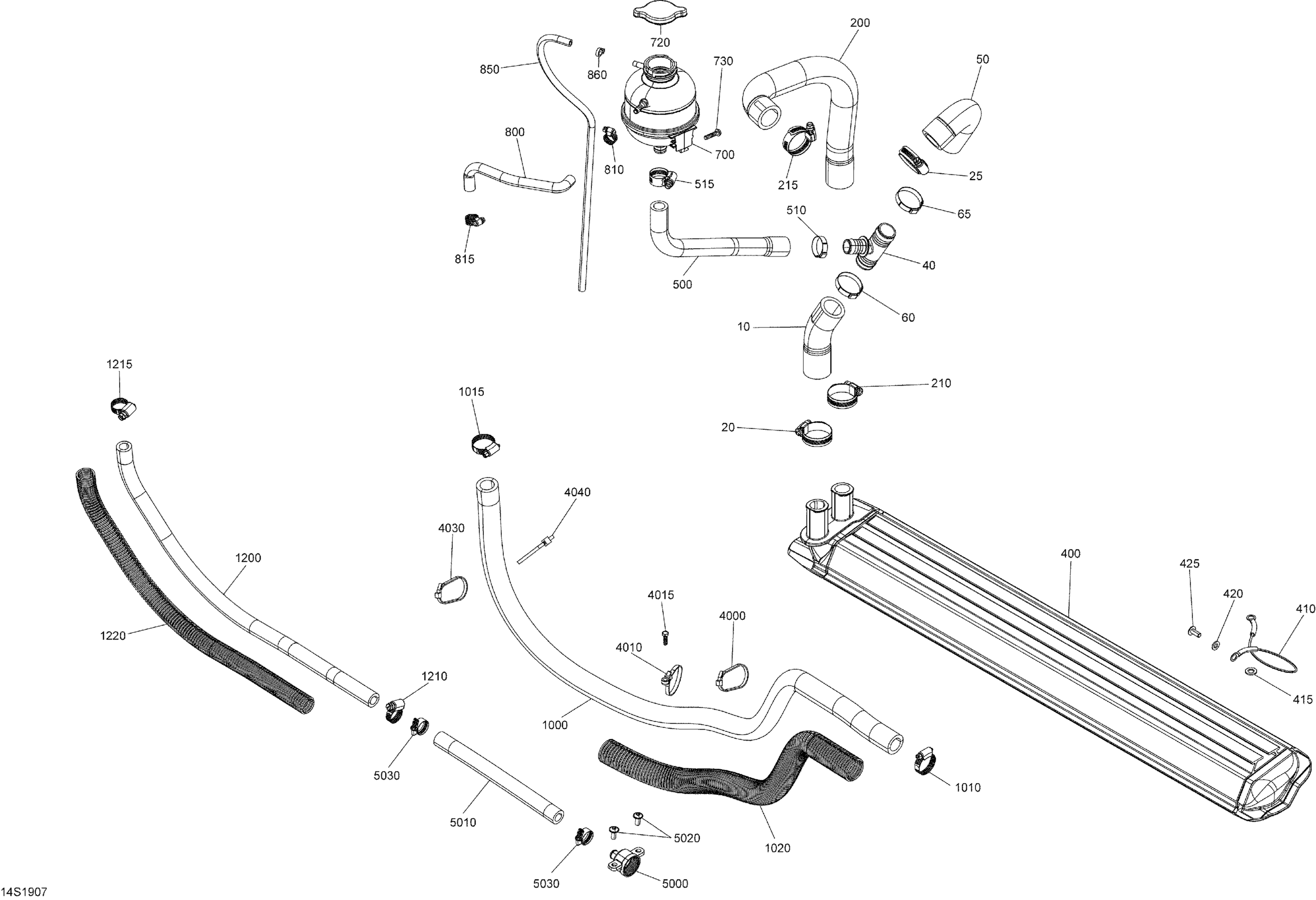 Cooling System - All Models