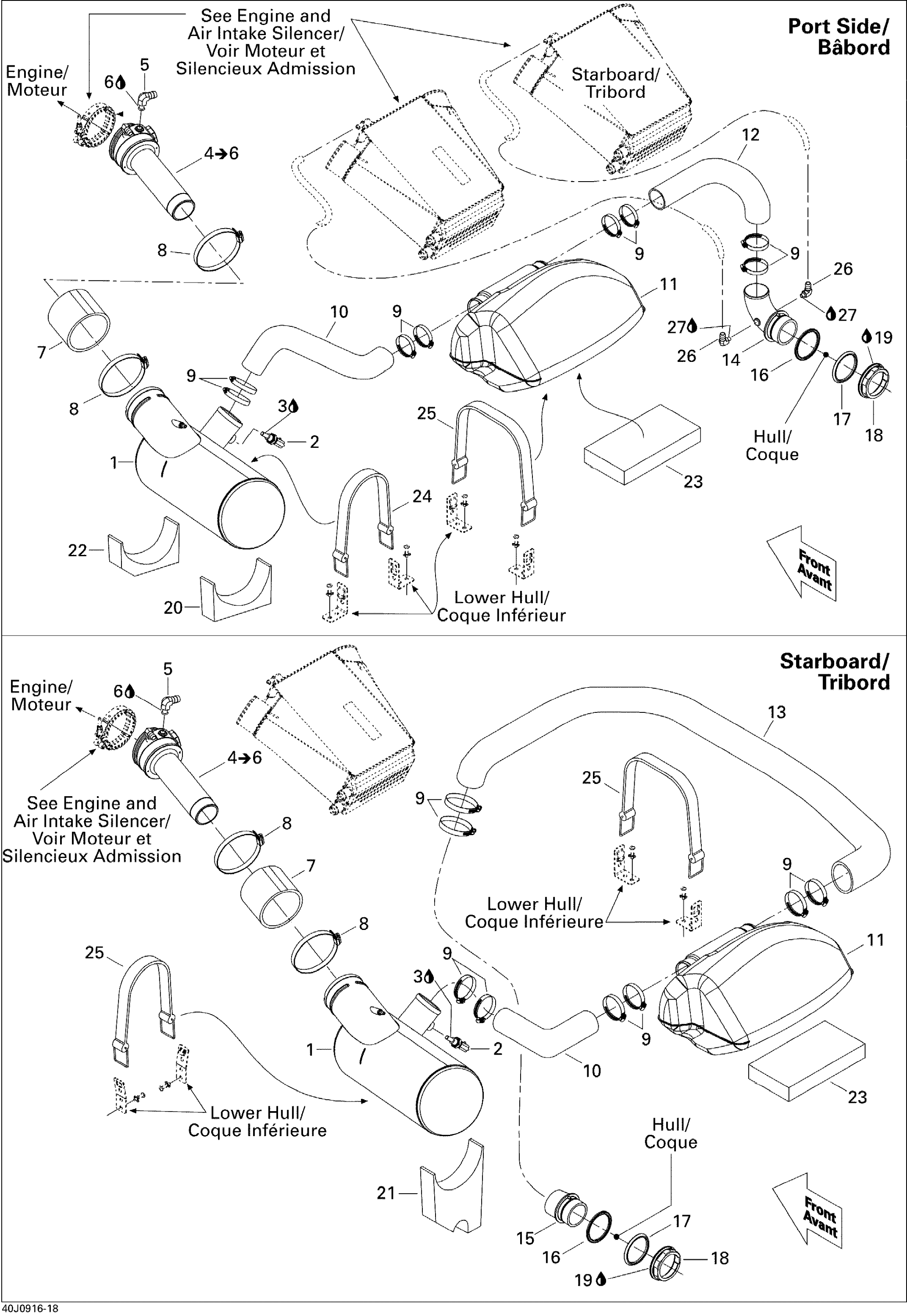 Exhaust System