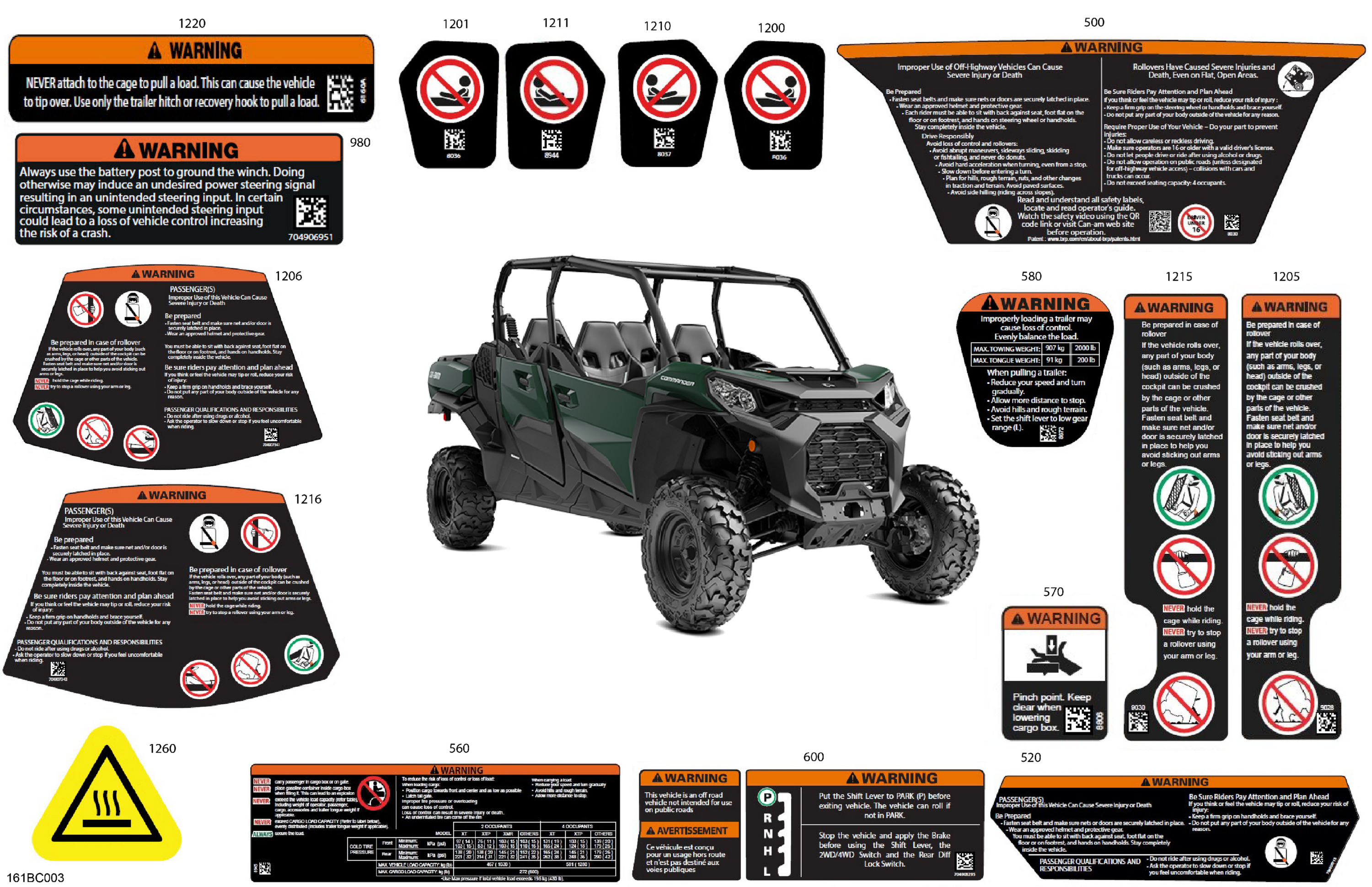 Body - Warning Decals