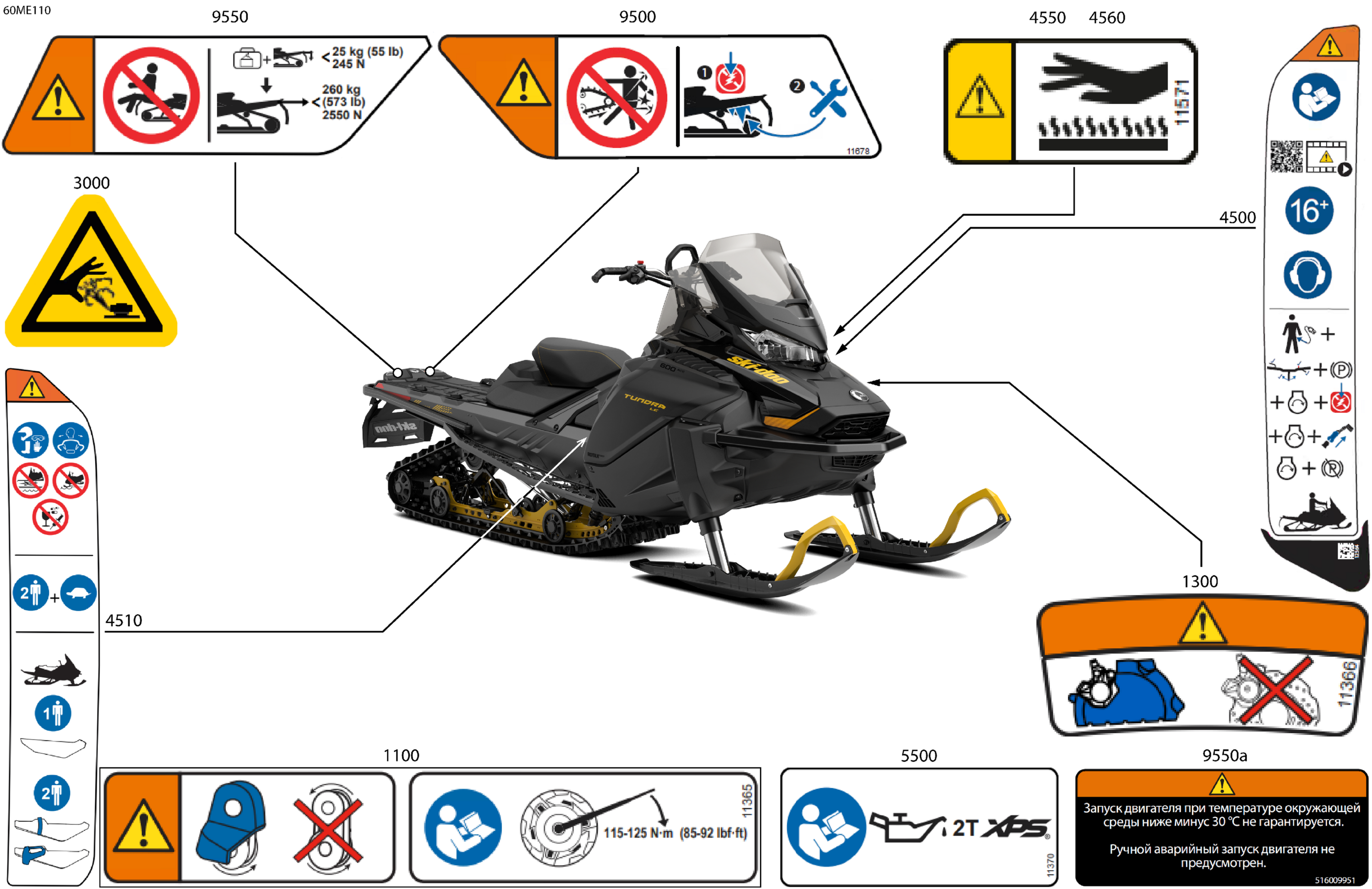 Body - Warning Decals