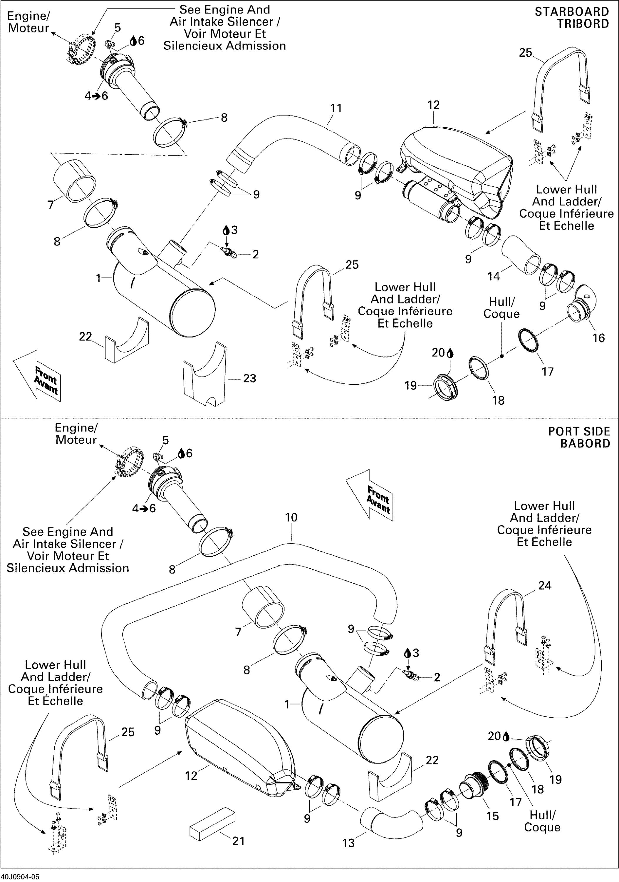 Exhaust System