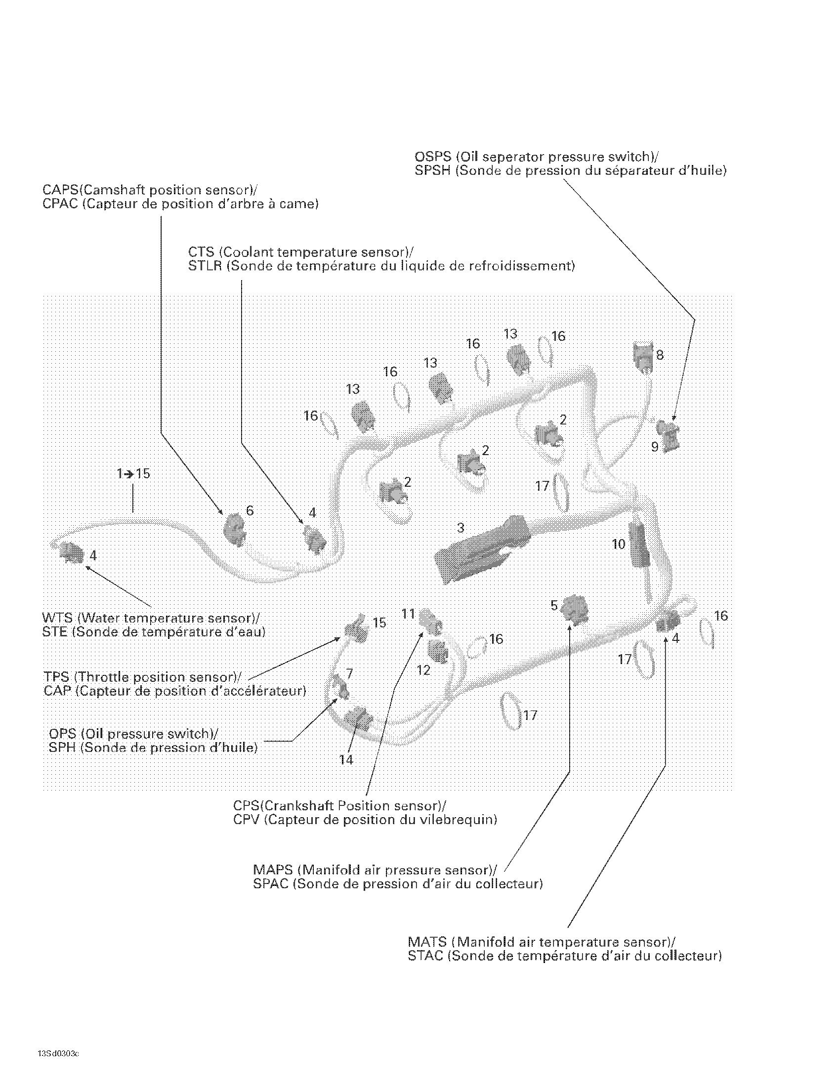 Схема узла: Engine Harness