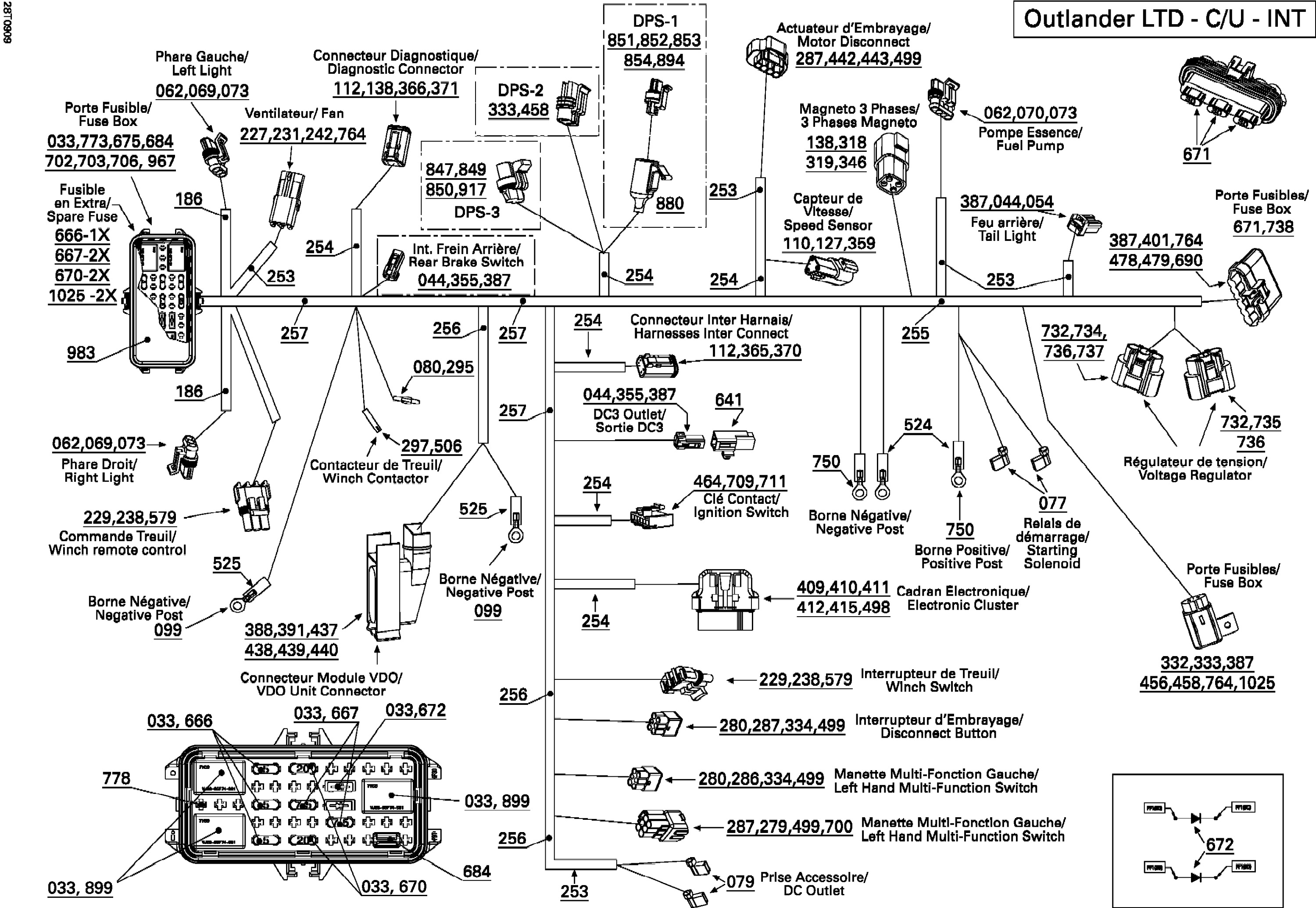 Main Harness