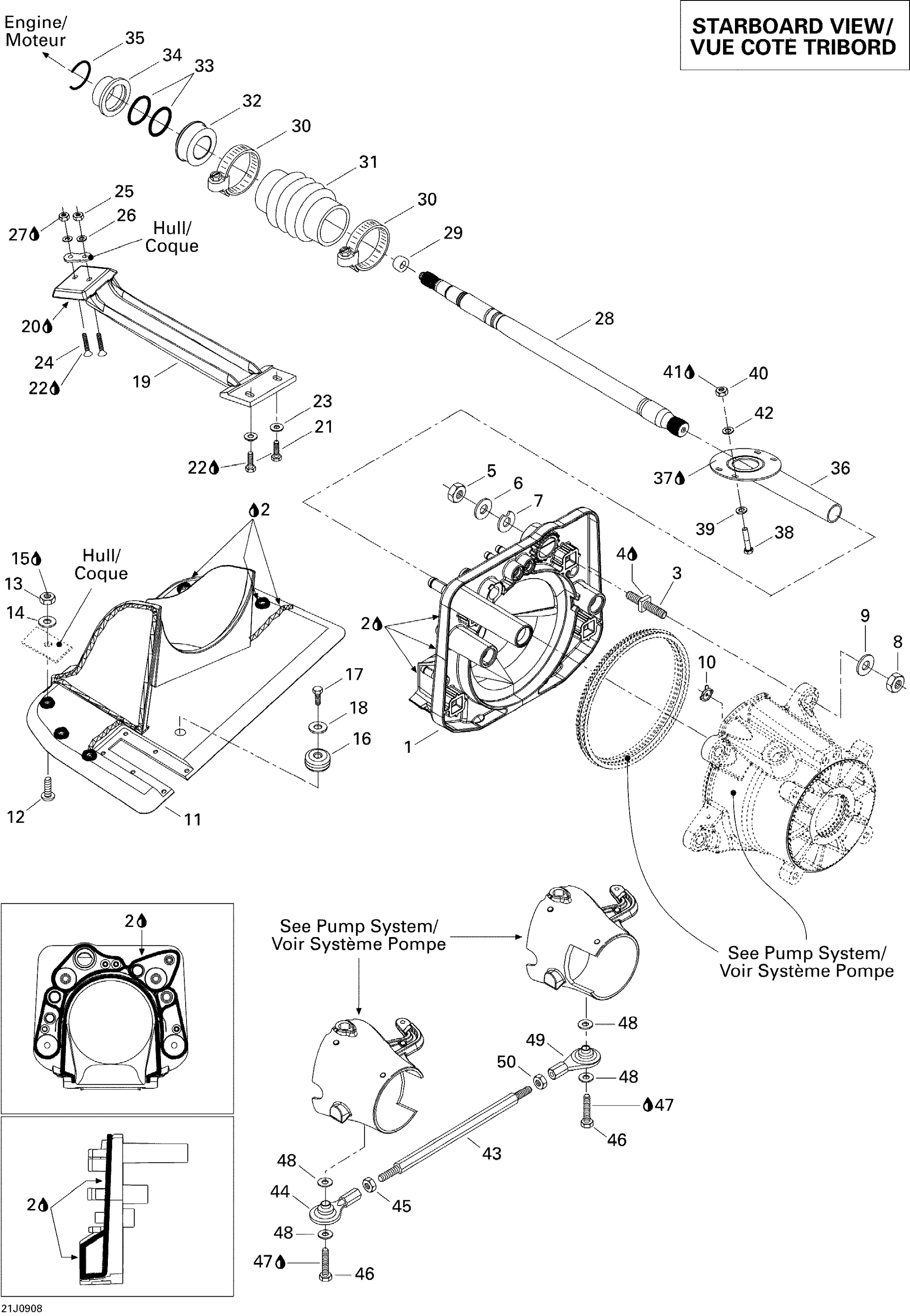 Propulsion