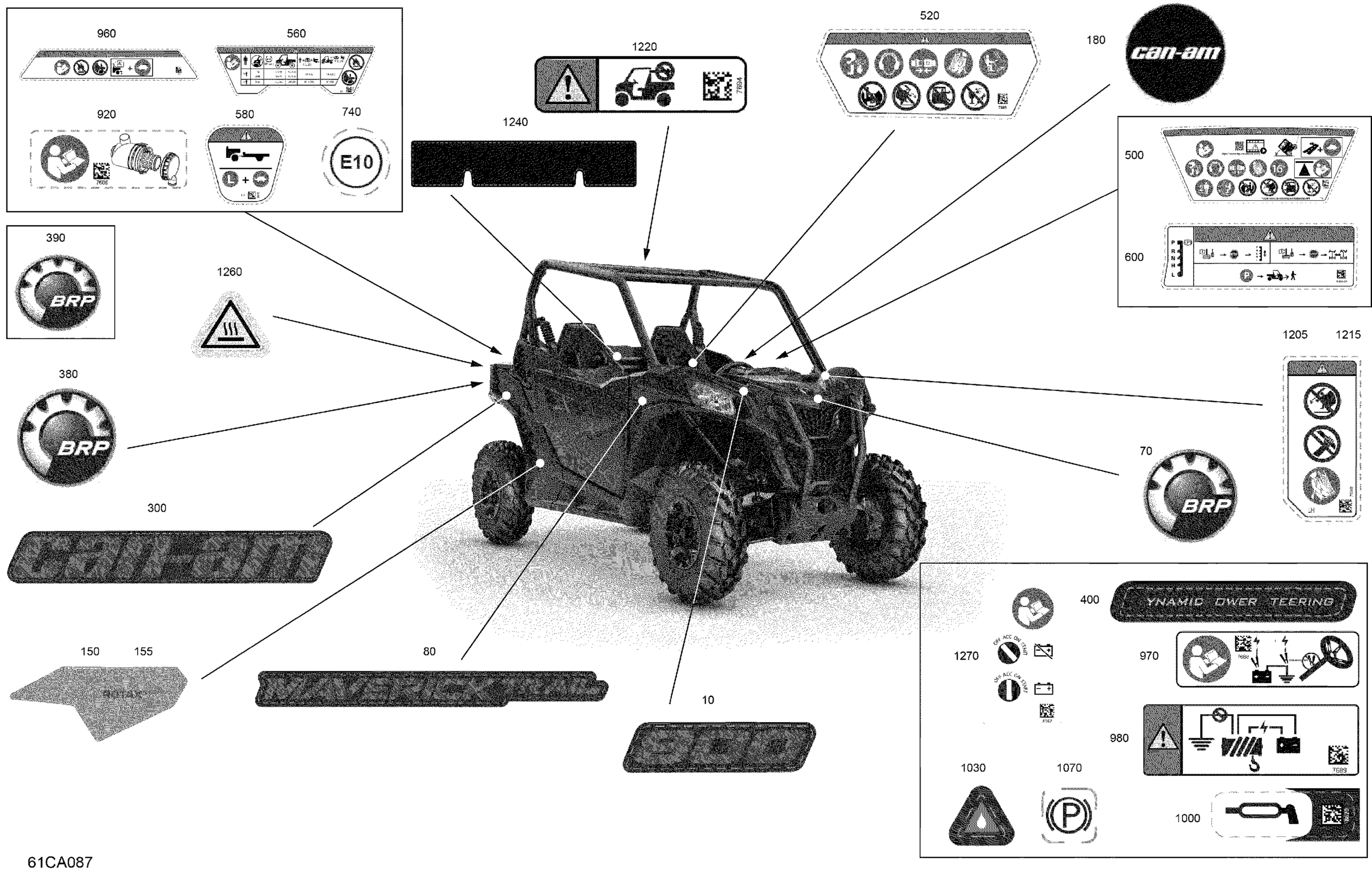 Схема узла: Body - Decals  - DPS