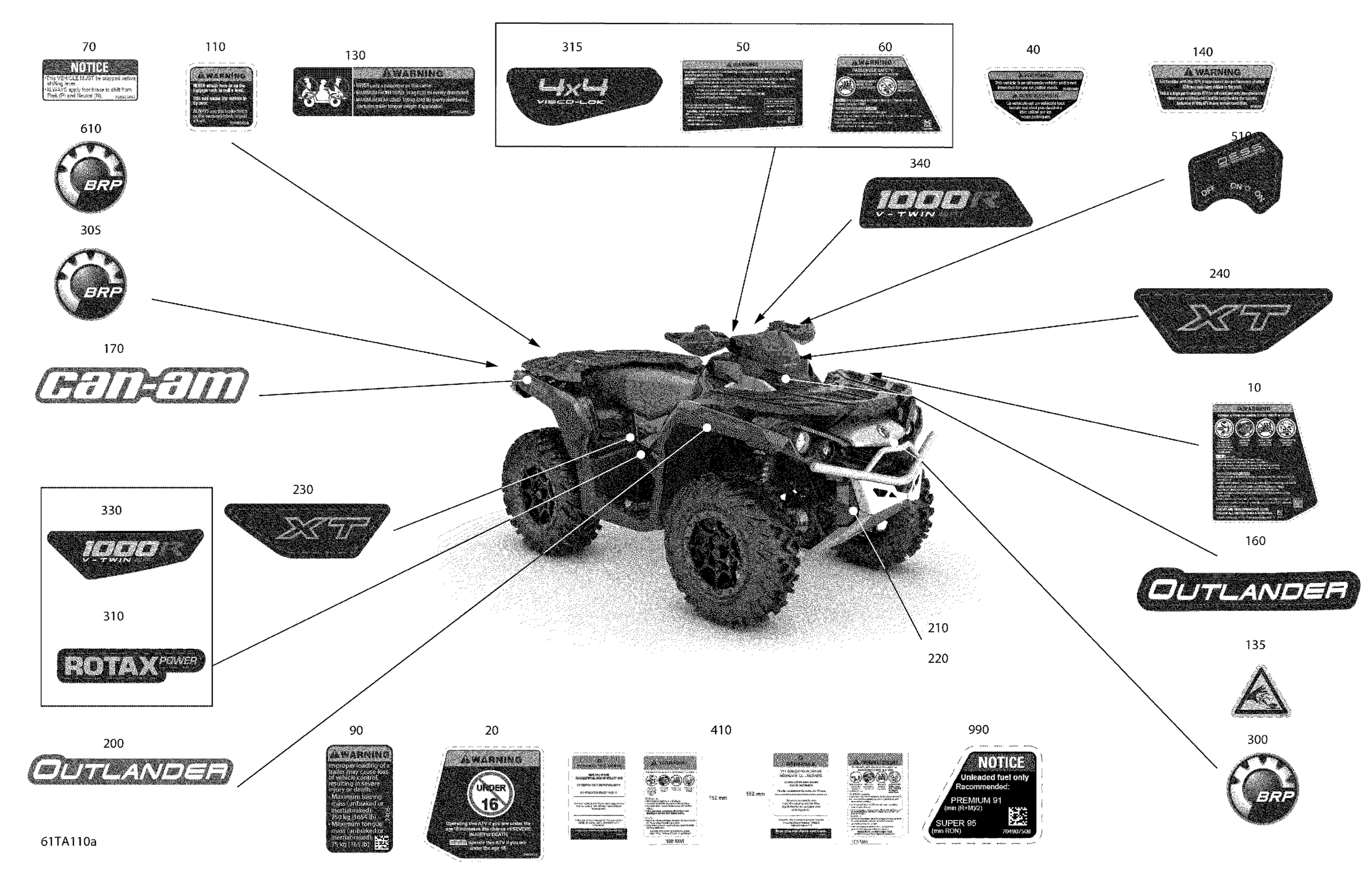 Body - Decals - XT