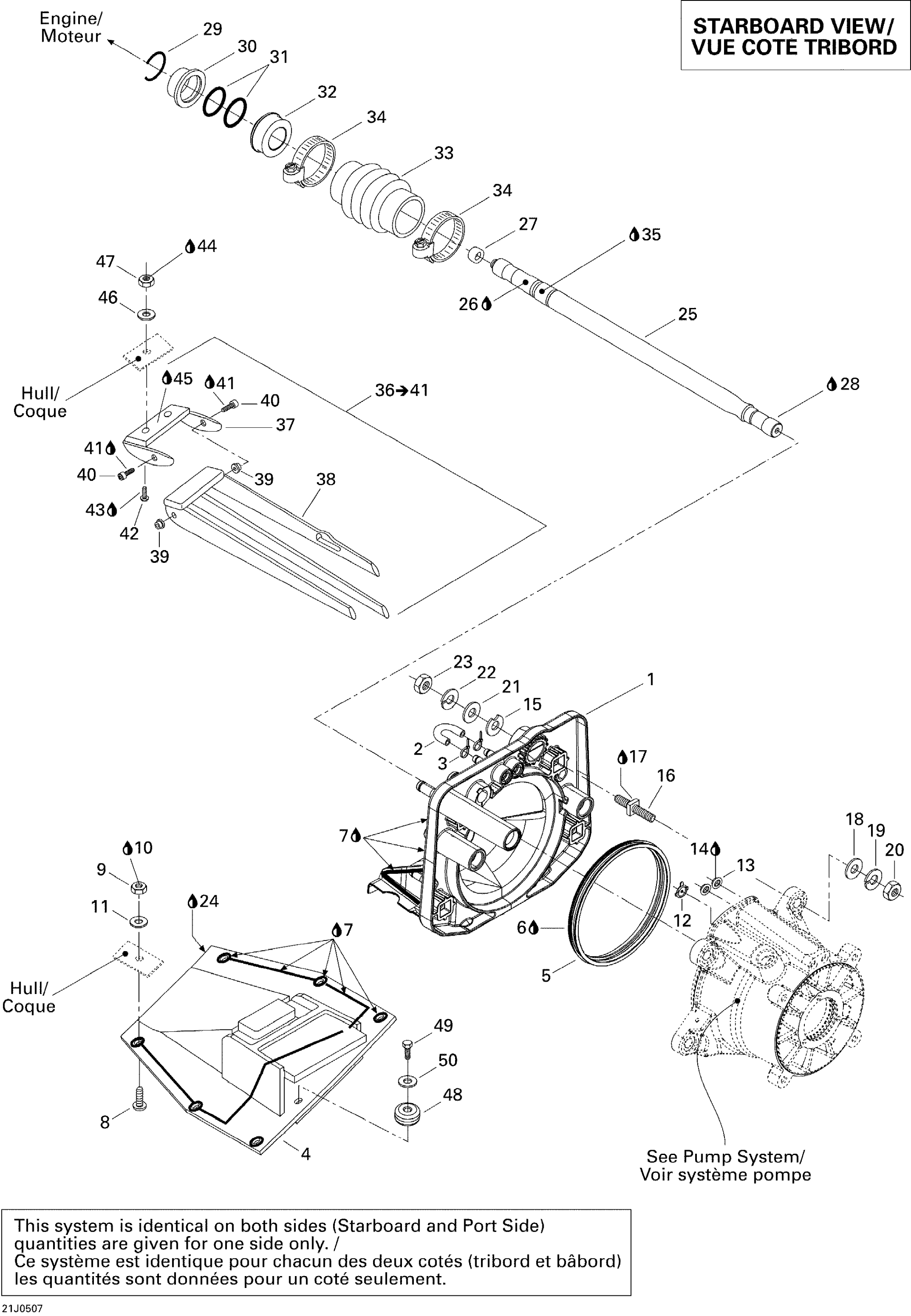 Propulsion