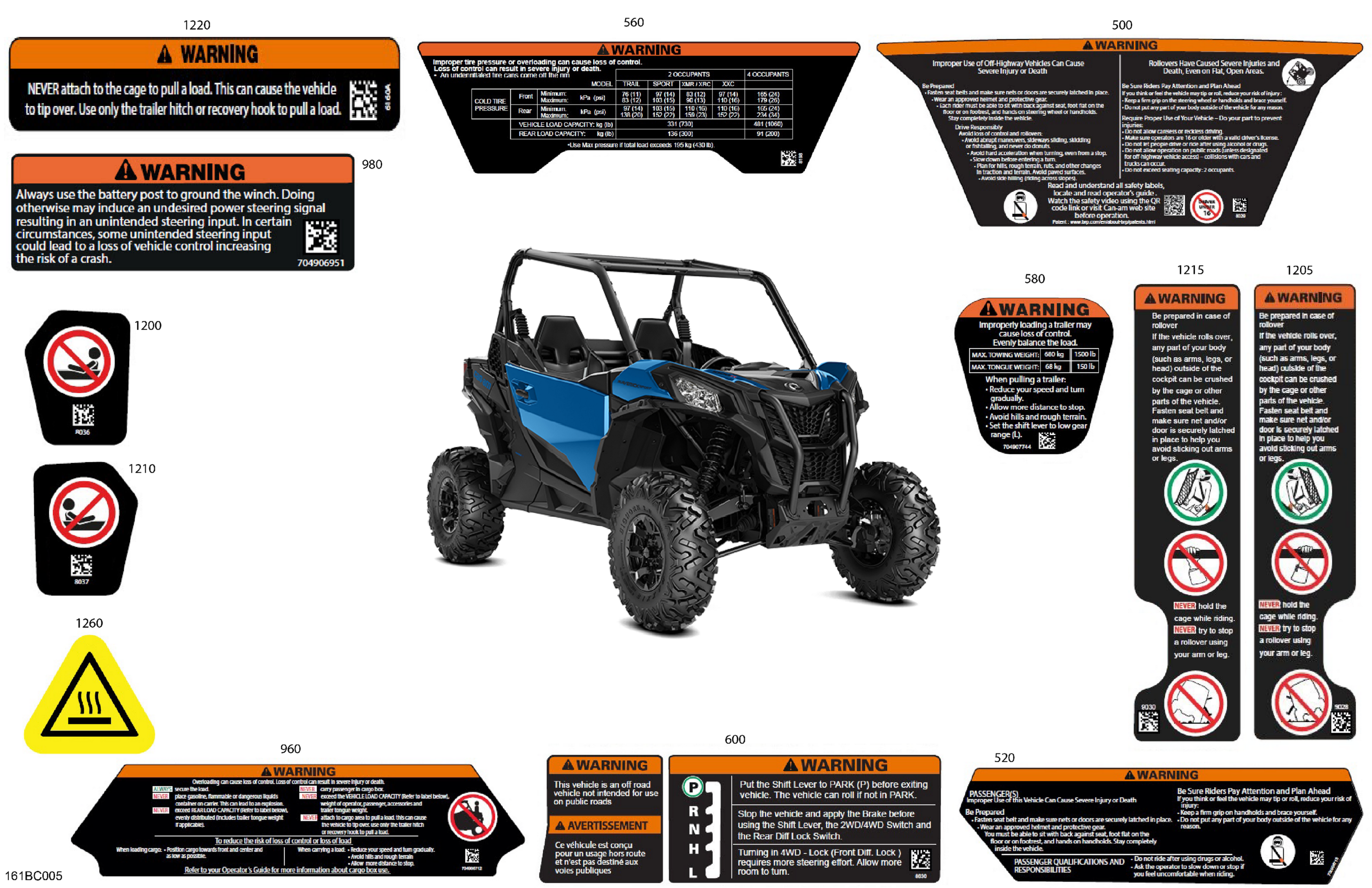 Body - Warning Decals