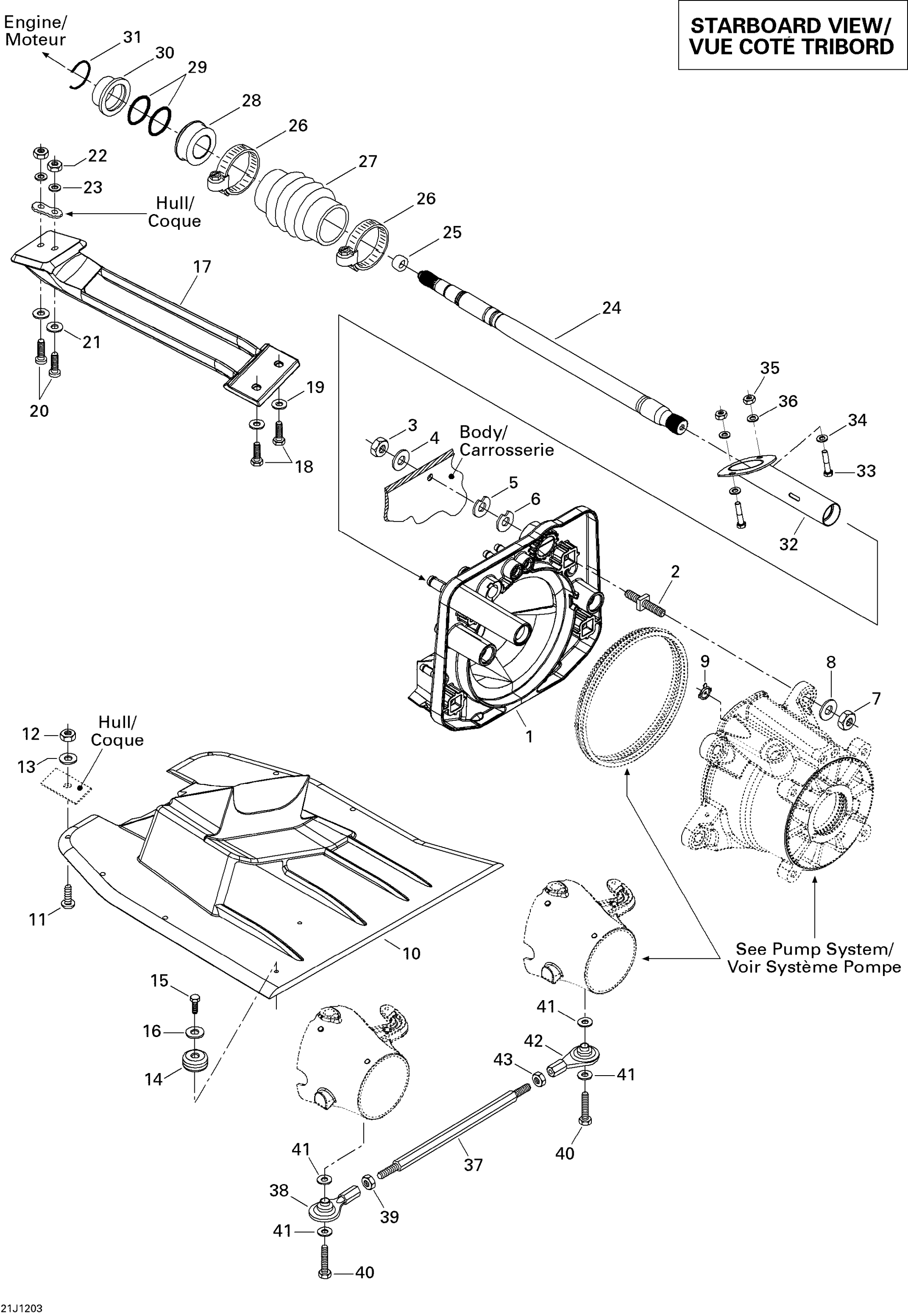 Propulsion
