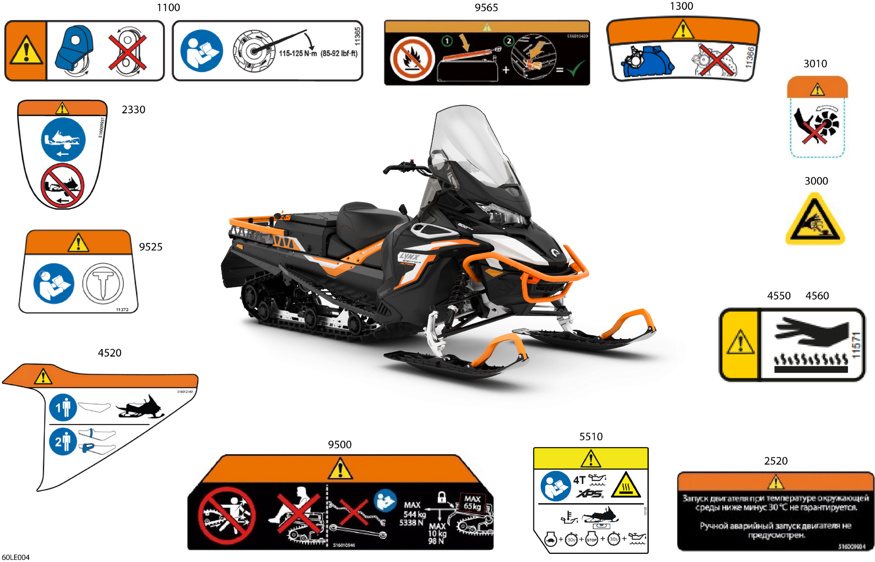 Body - Warning Decals