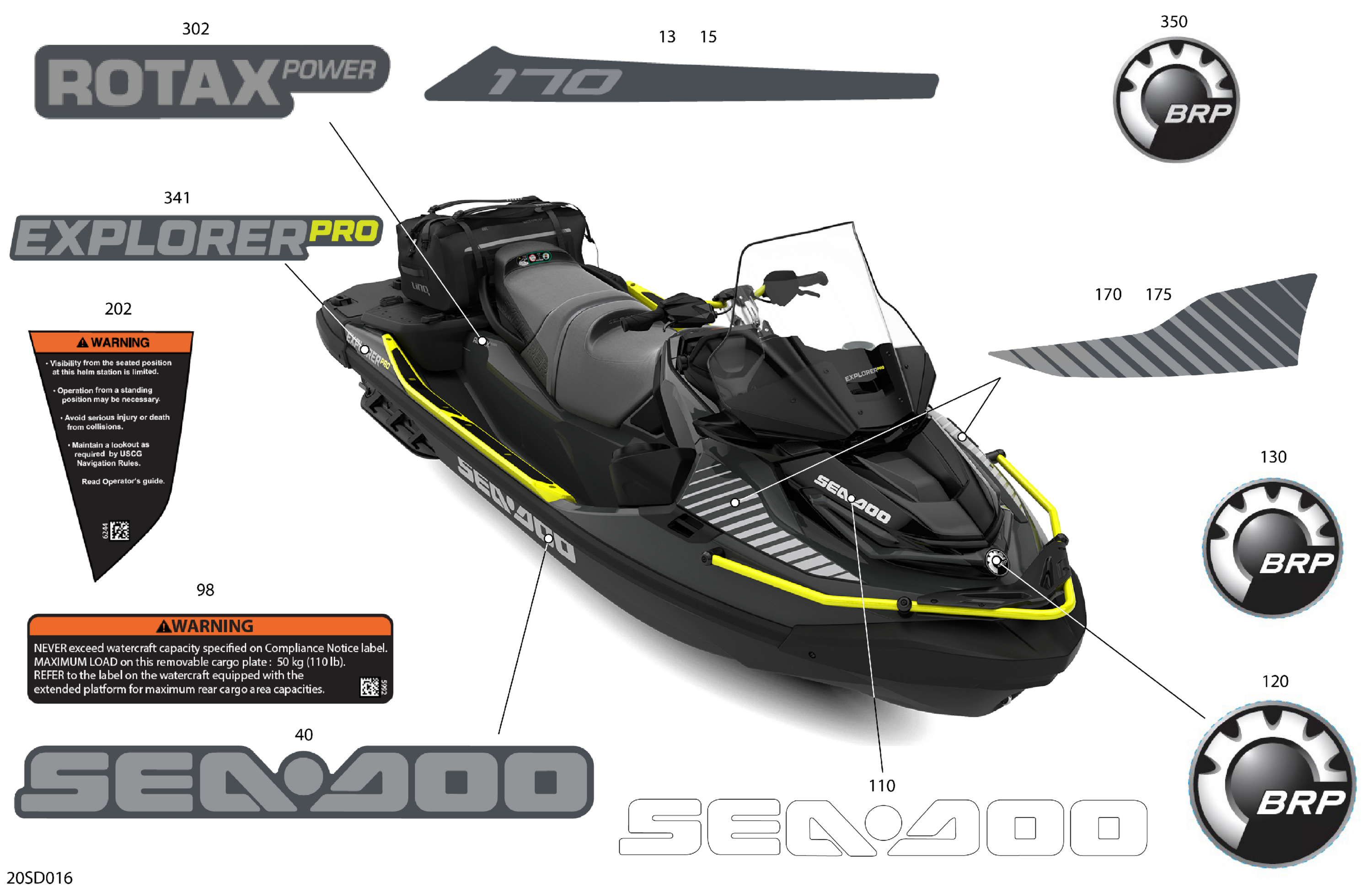 Схема узла: Body - Decals