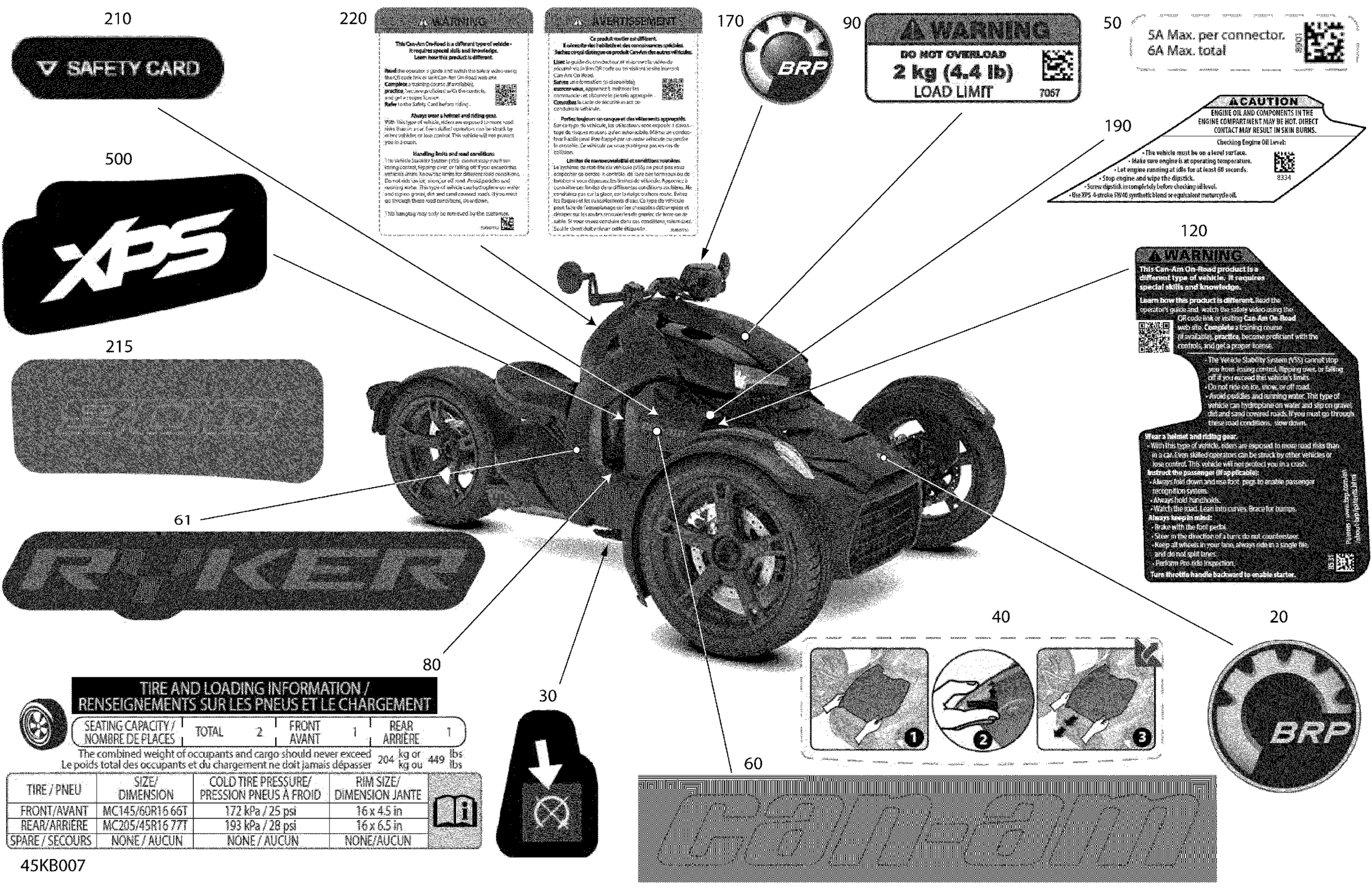 Body - Decals