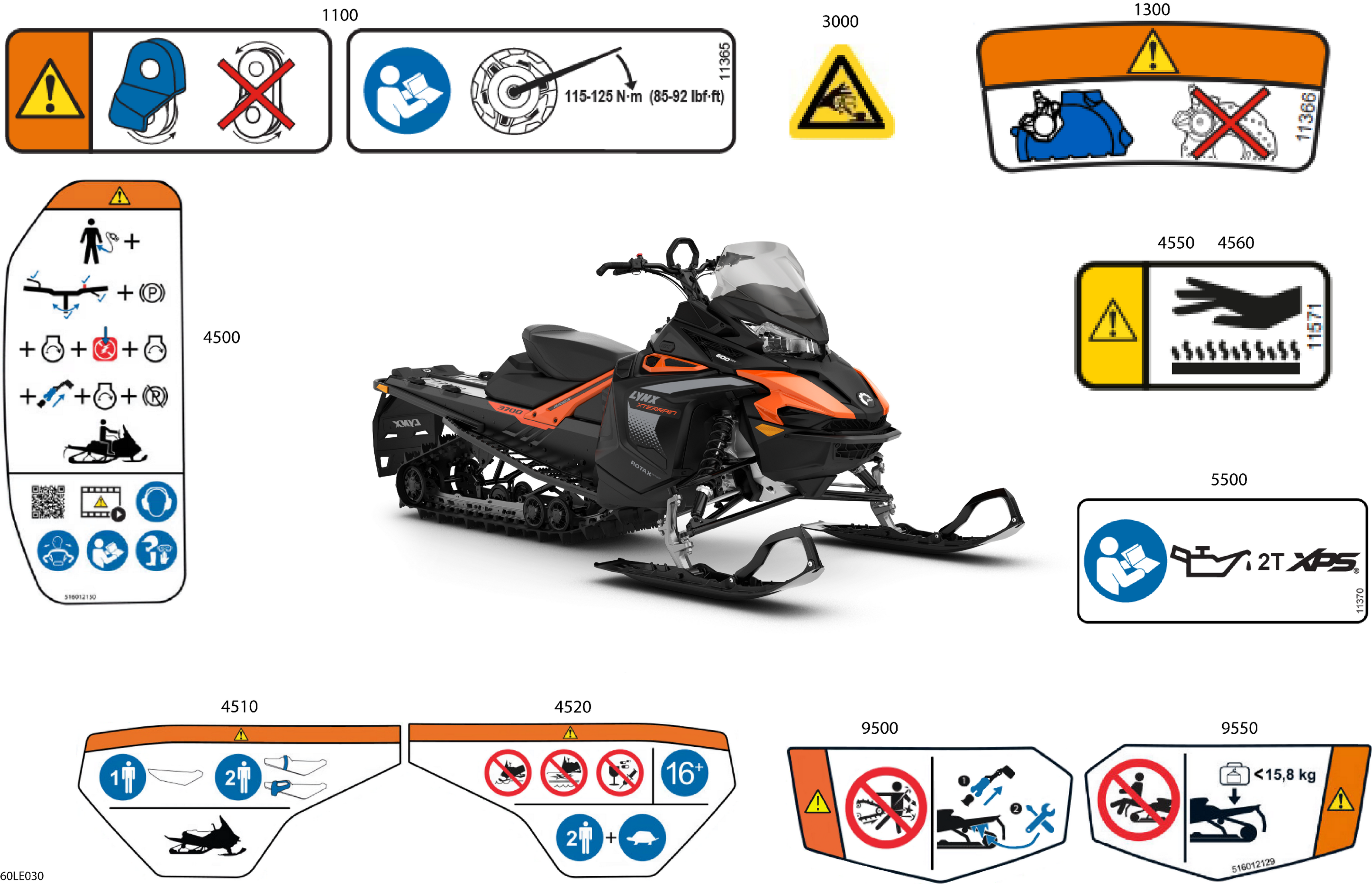 Body - Warning Decals