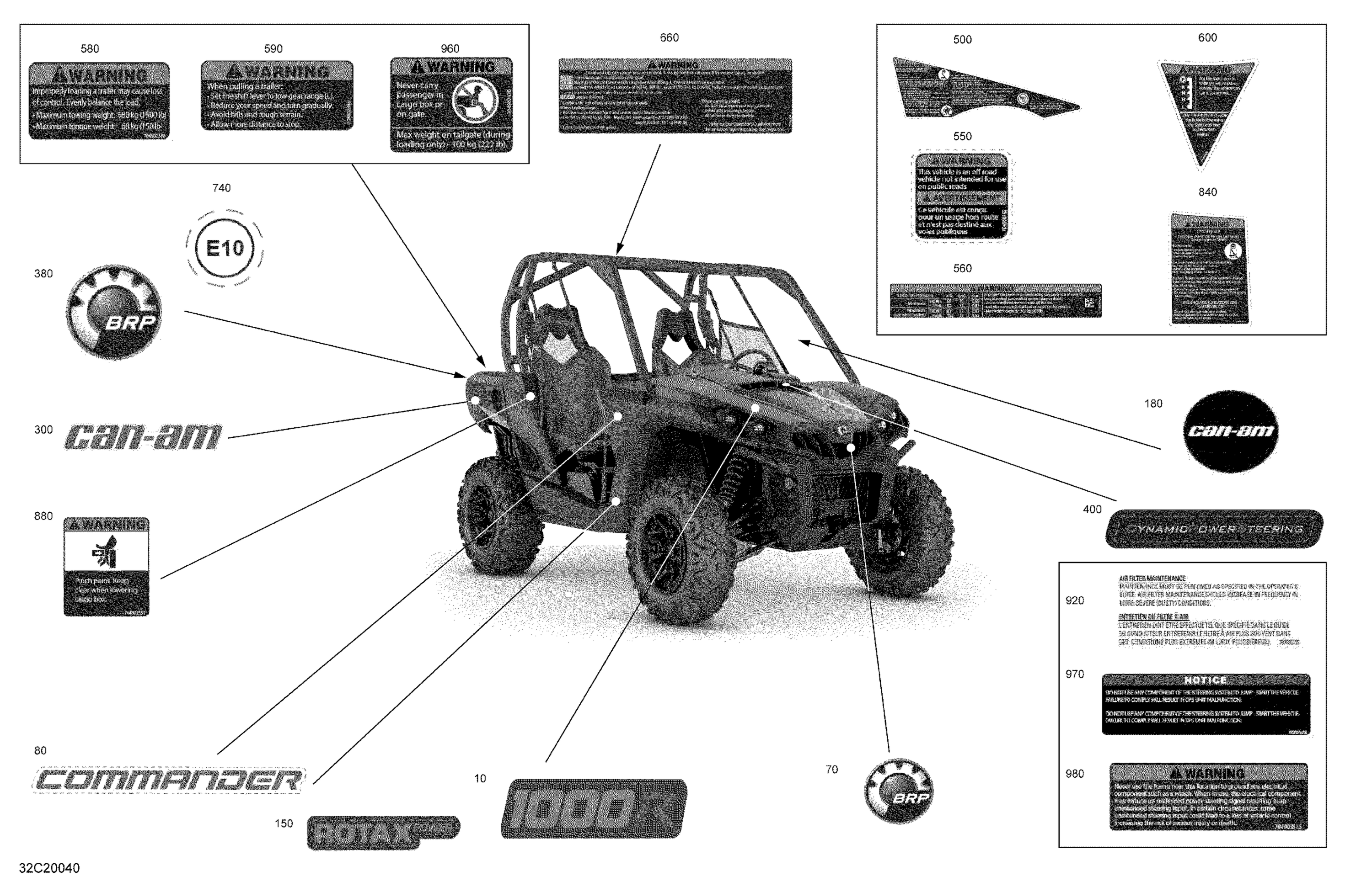 Схема узла: Decals - DPS
