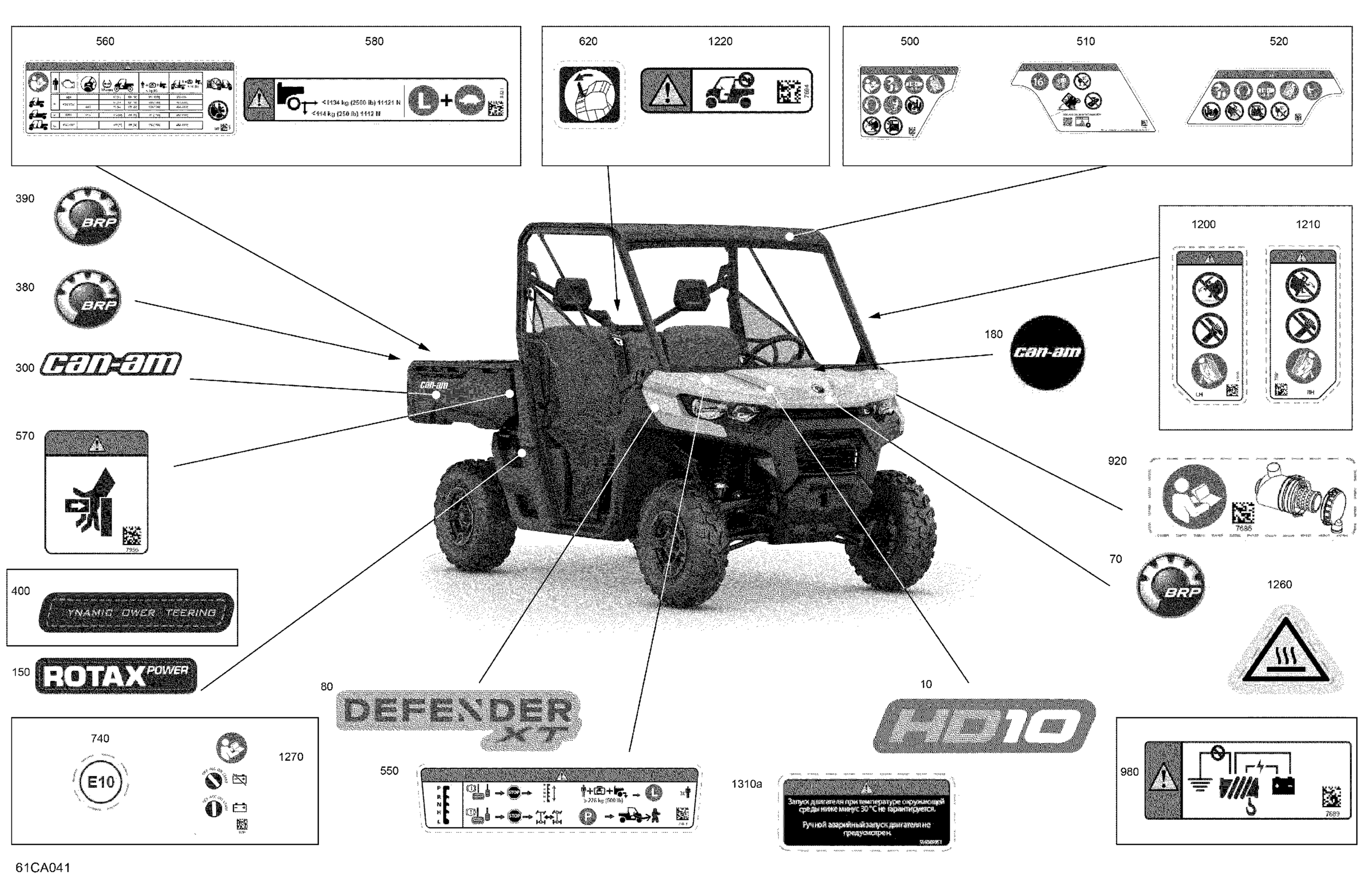 Body - Decals  - XT