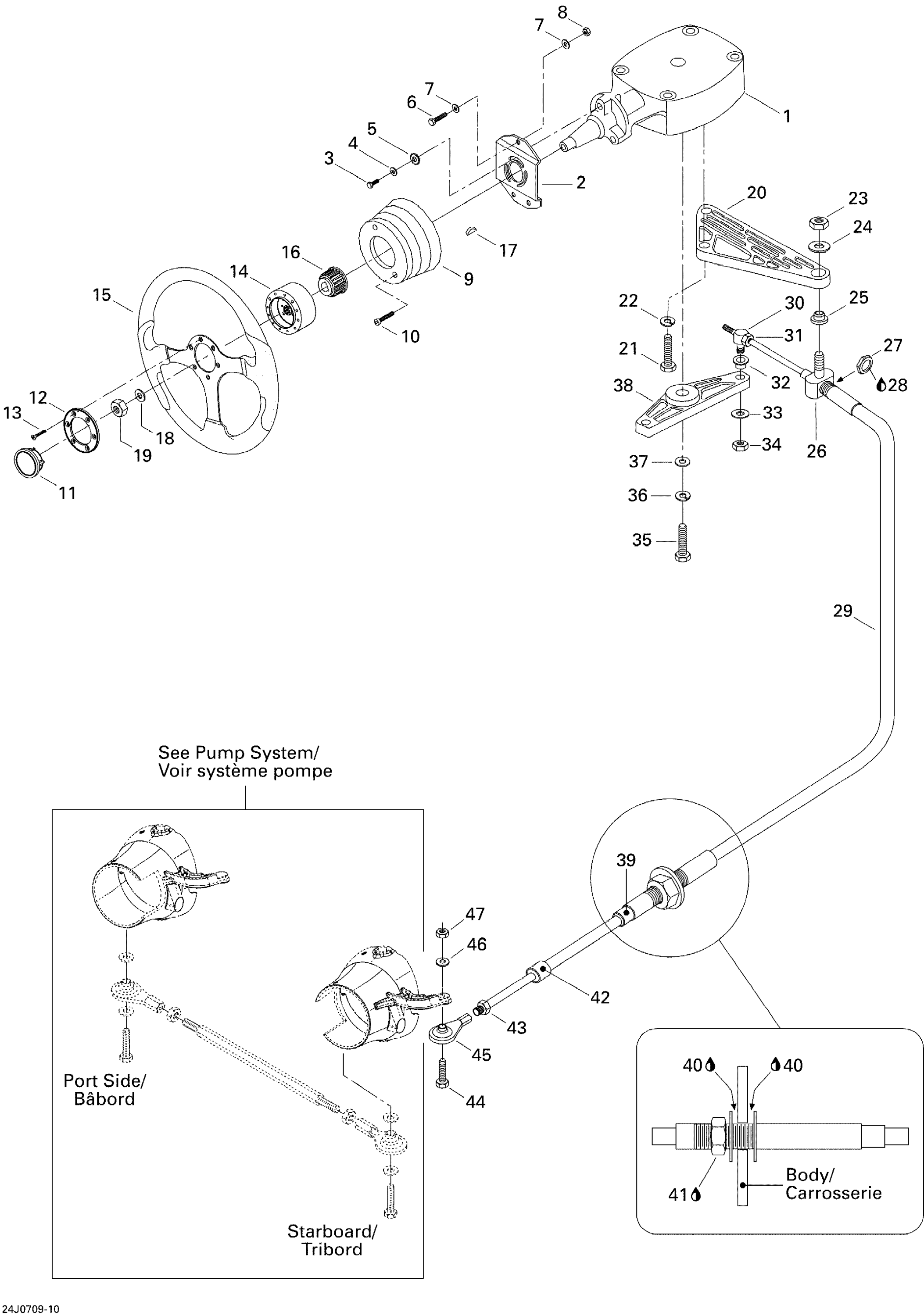 Steering
