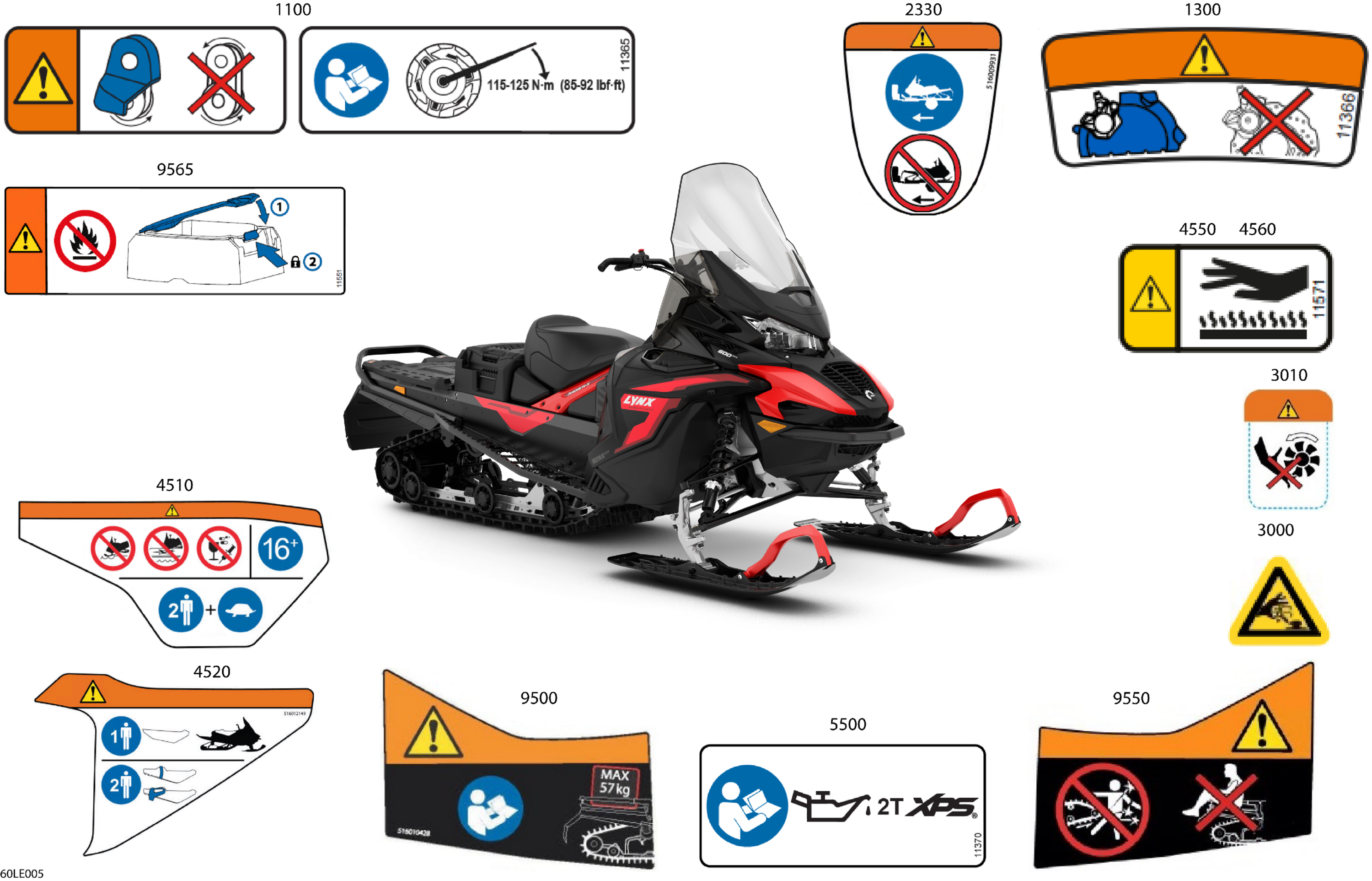 Body - Warning Decals
