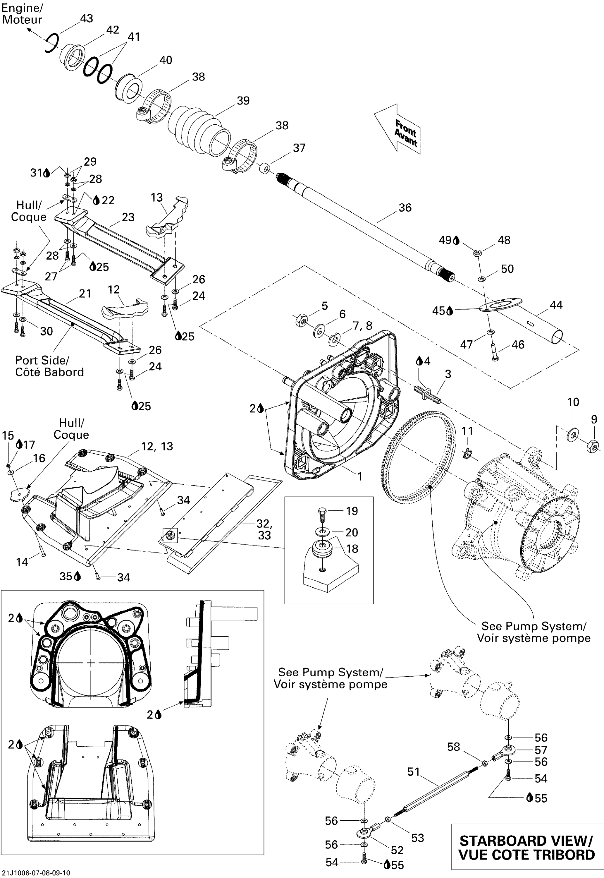 Propulsion