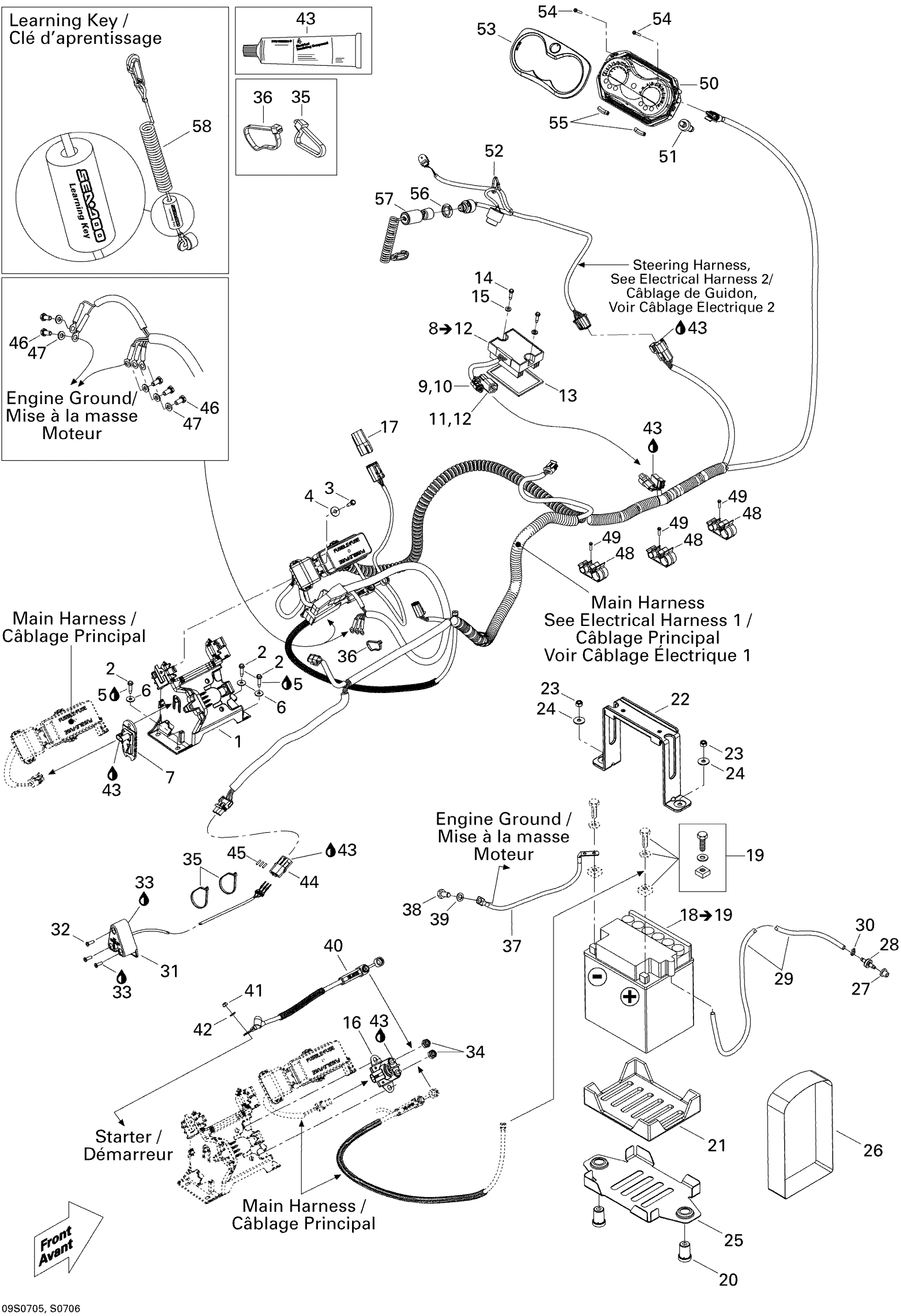 Electrical System GTI SE