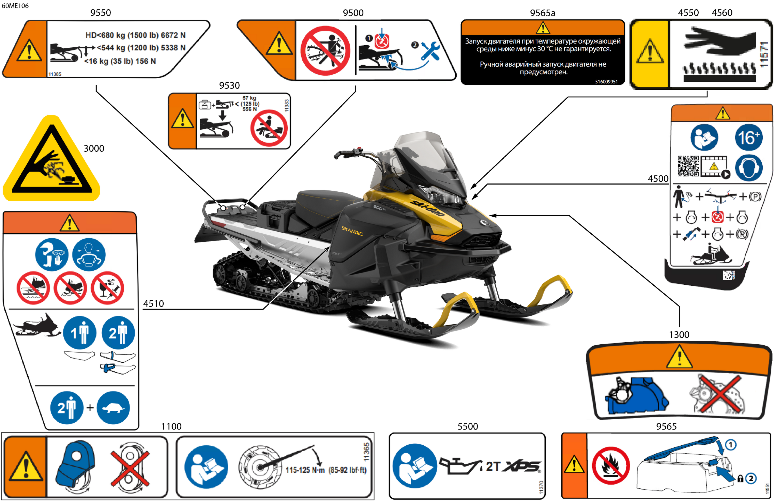 Body - Warning Decals