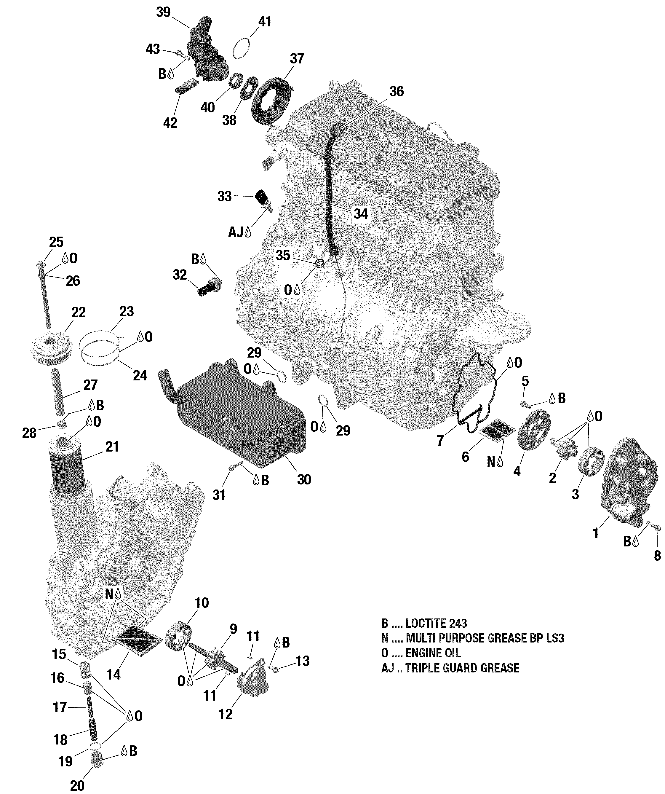 Engine Lubrication