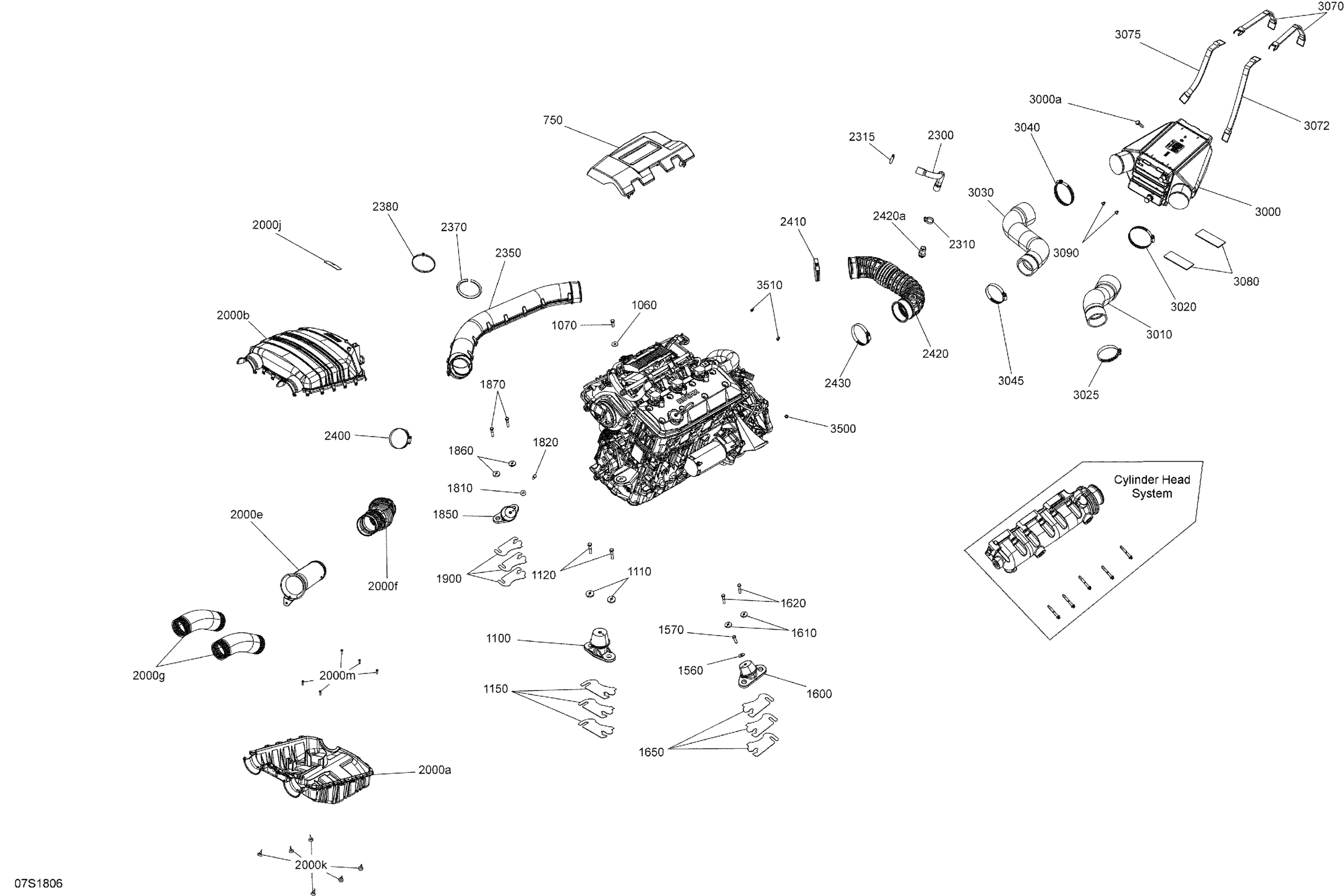 Схема узла: Engine RXP - 300