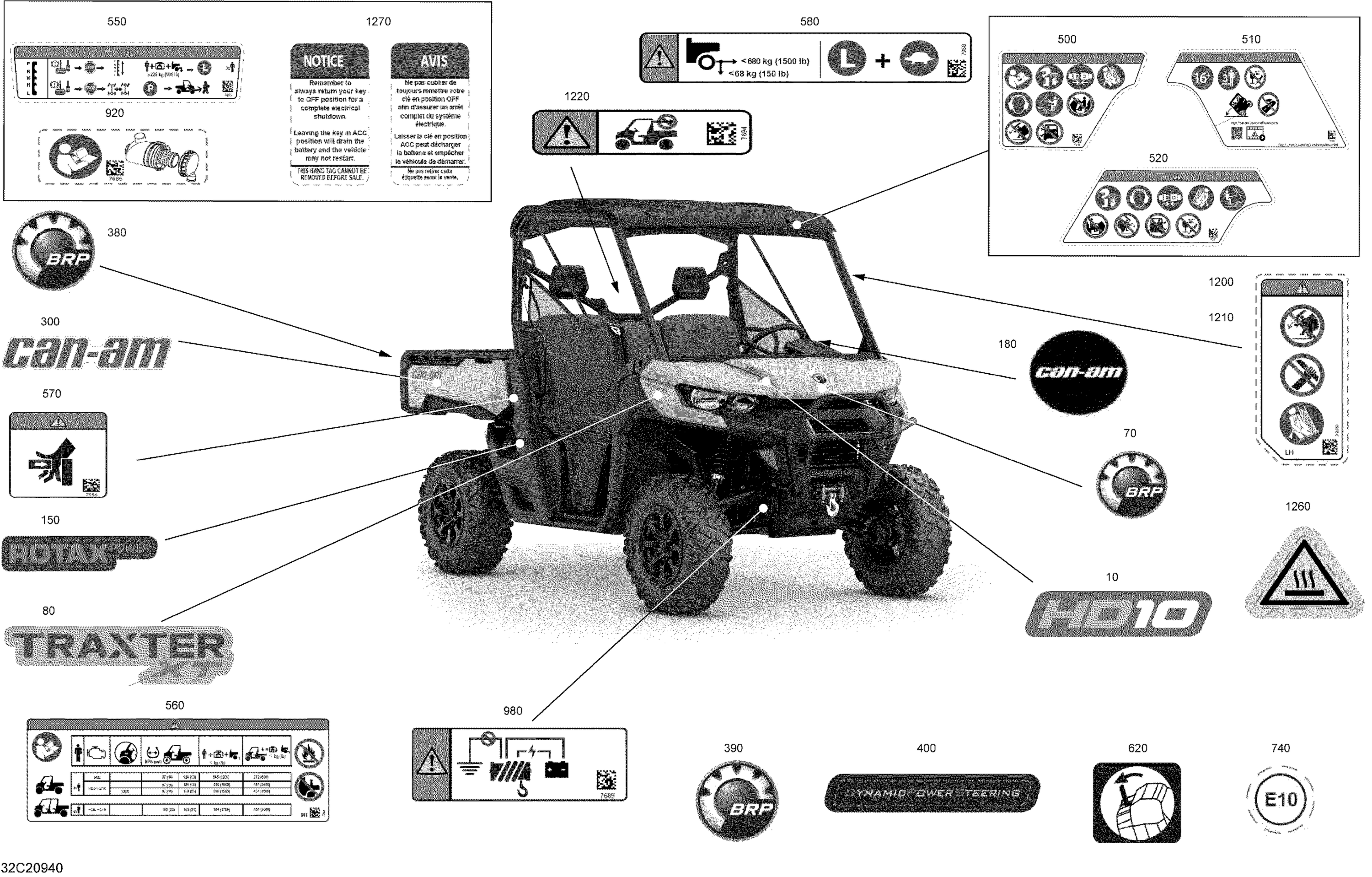 Decals - XT