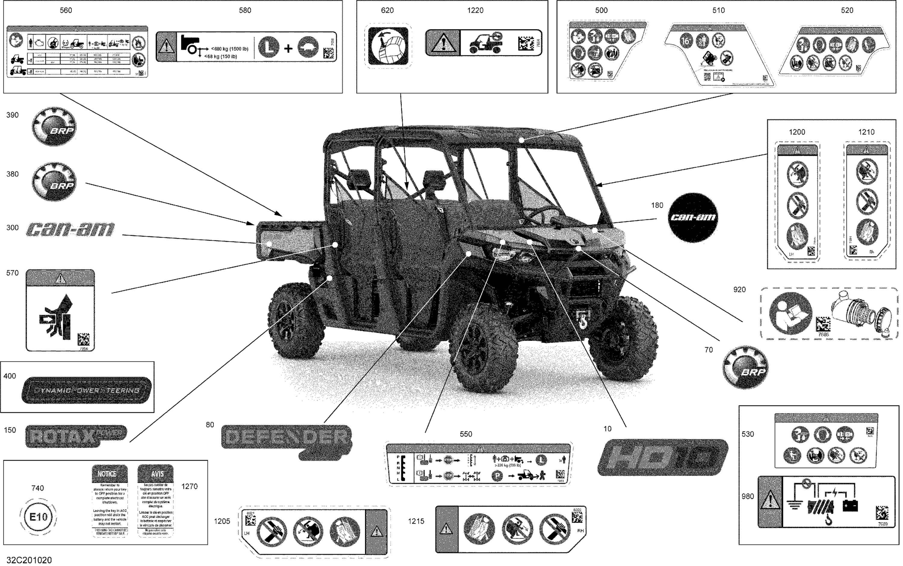 Decals - XT