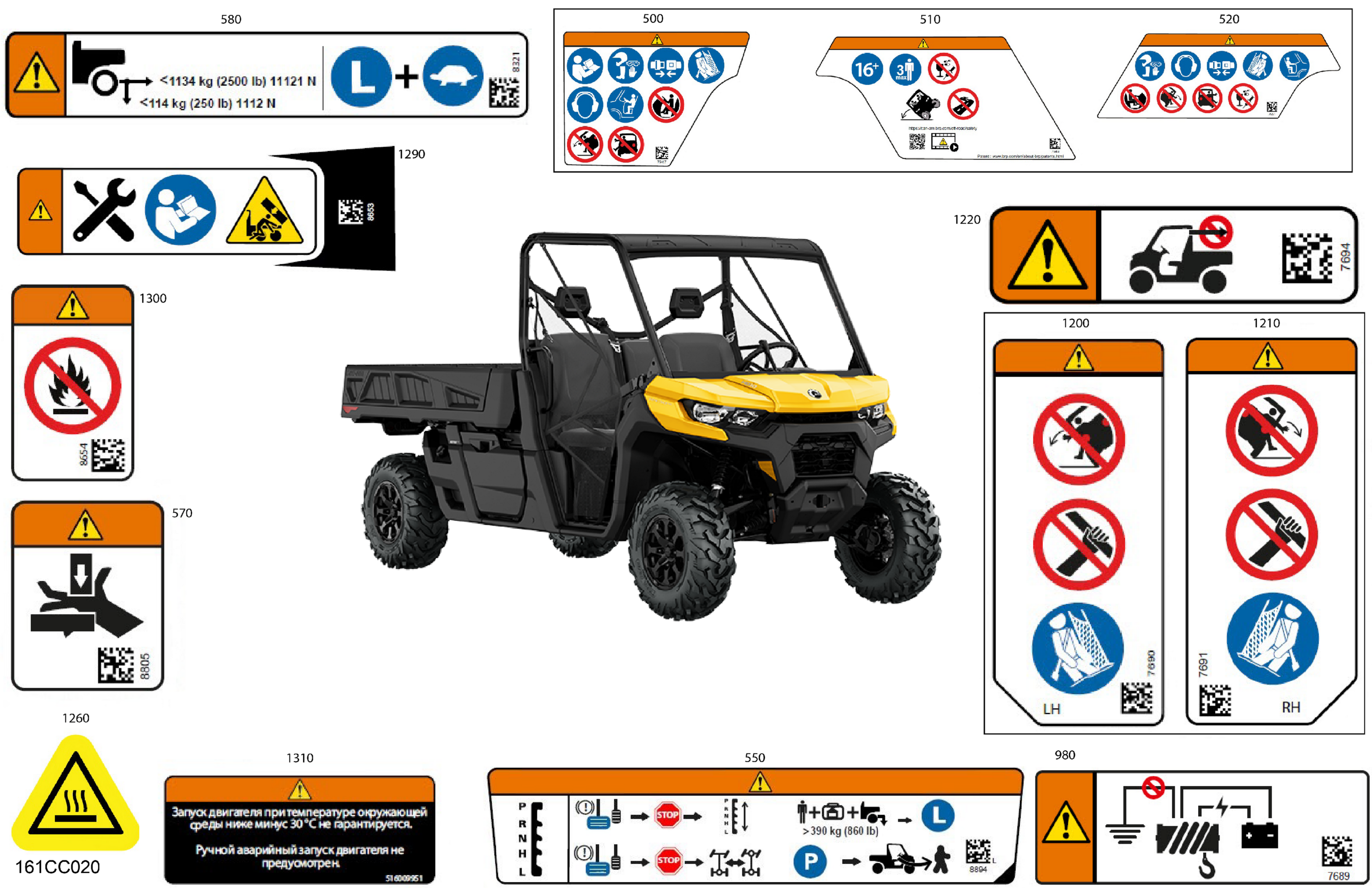 Схема узла: Body - Warning Decals