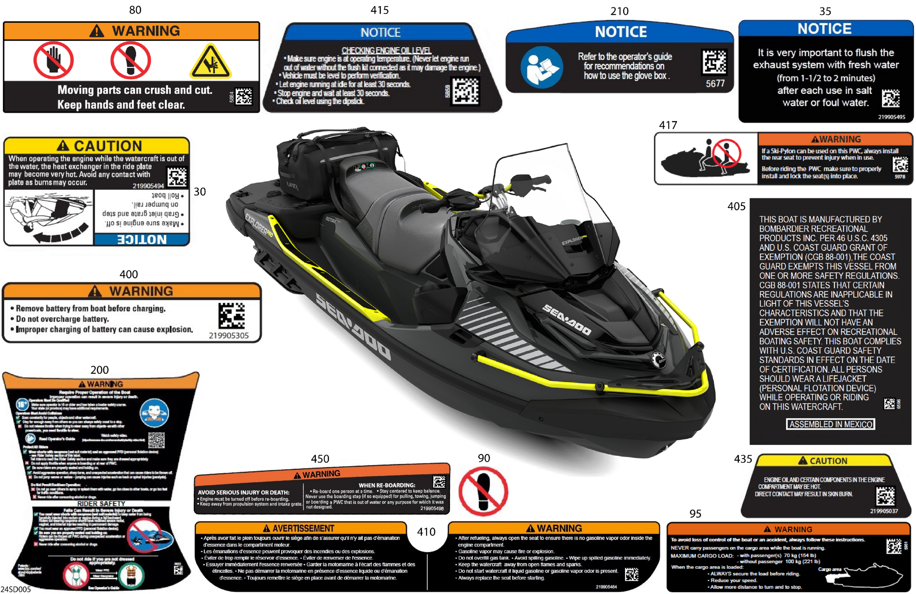 Body - Warning Decals