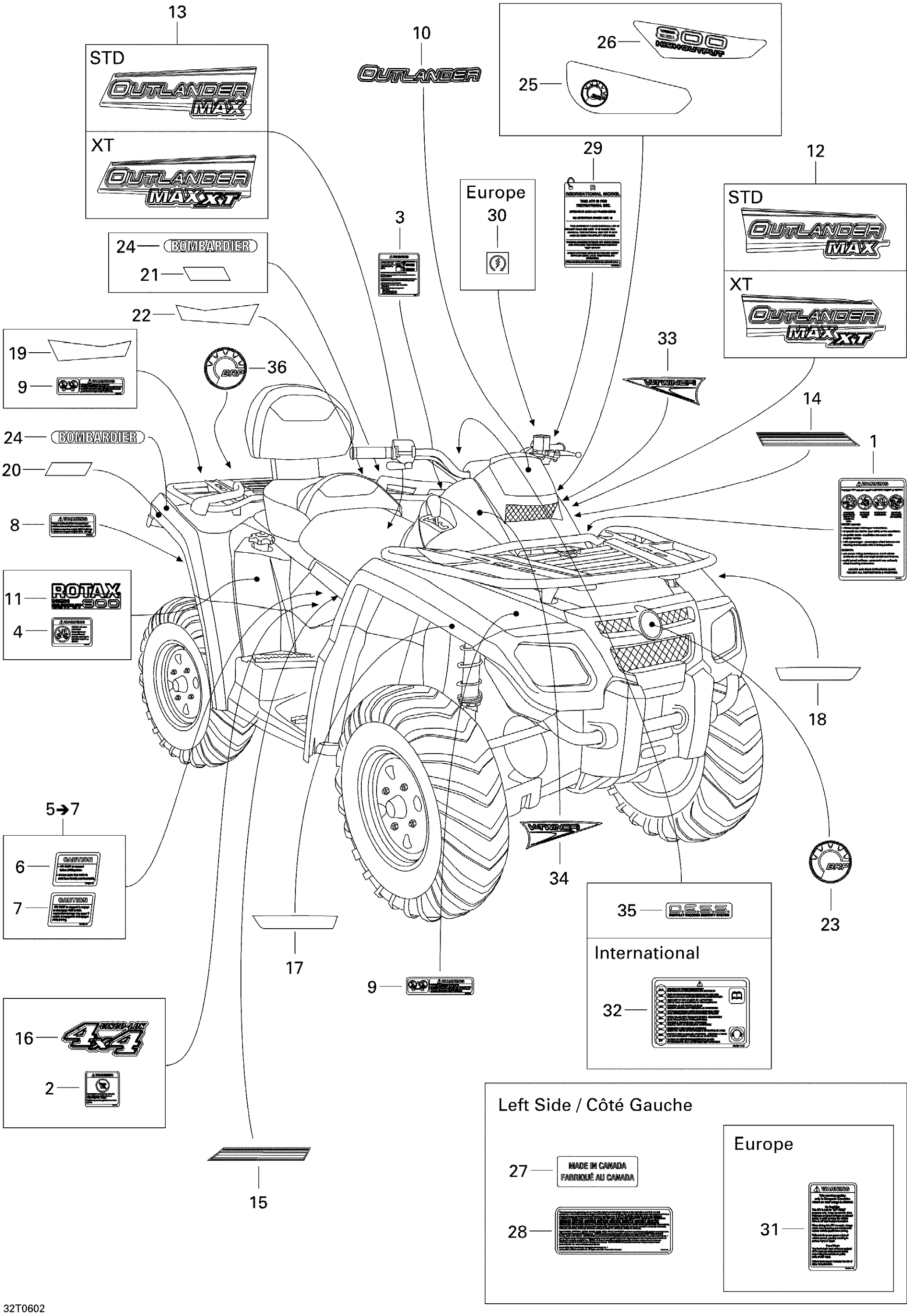 Decals STD