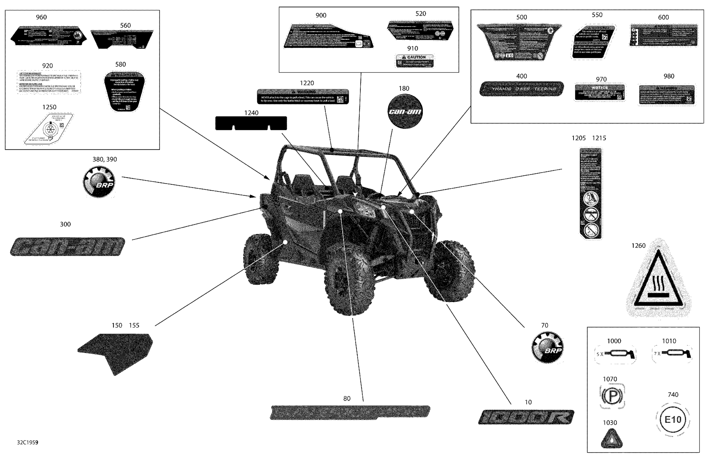Схема узла: Decals - 1000R - Package DPS