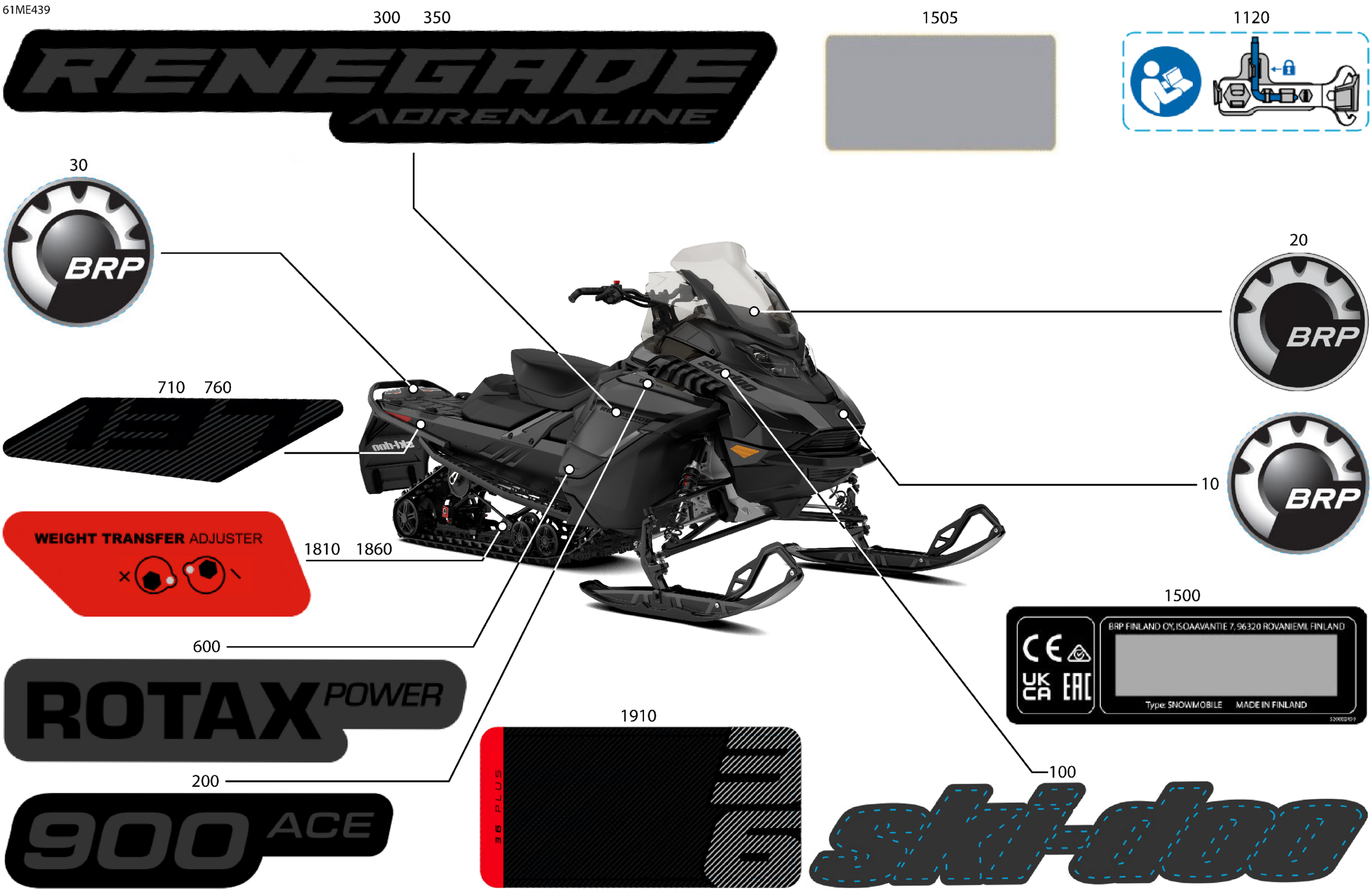 Body - Decals