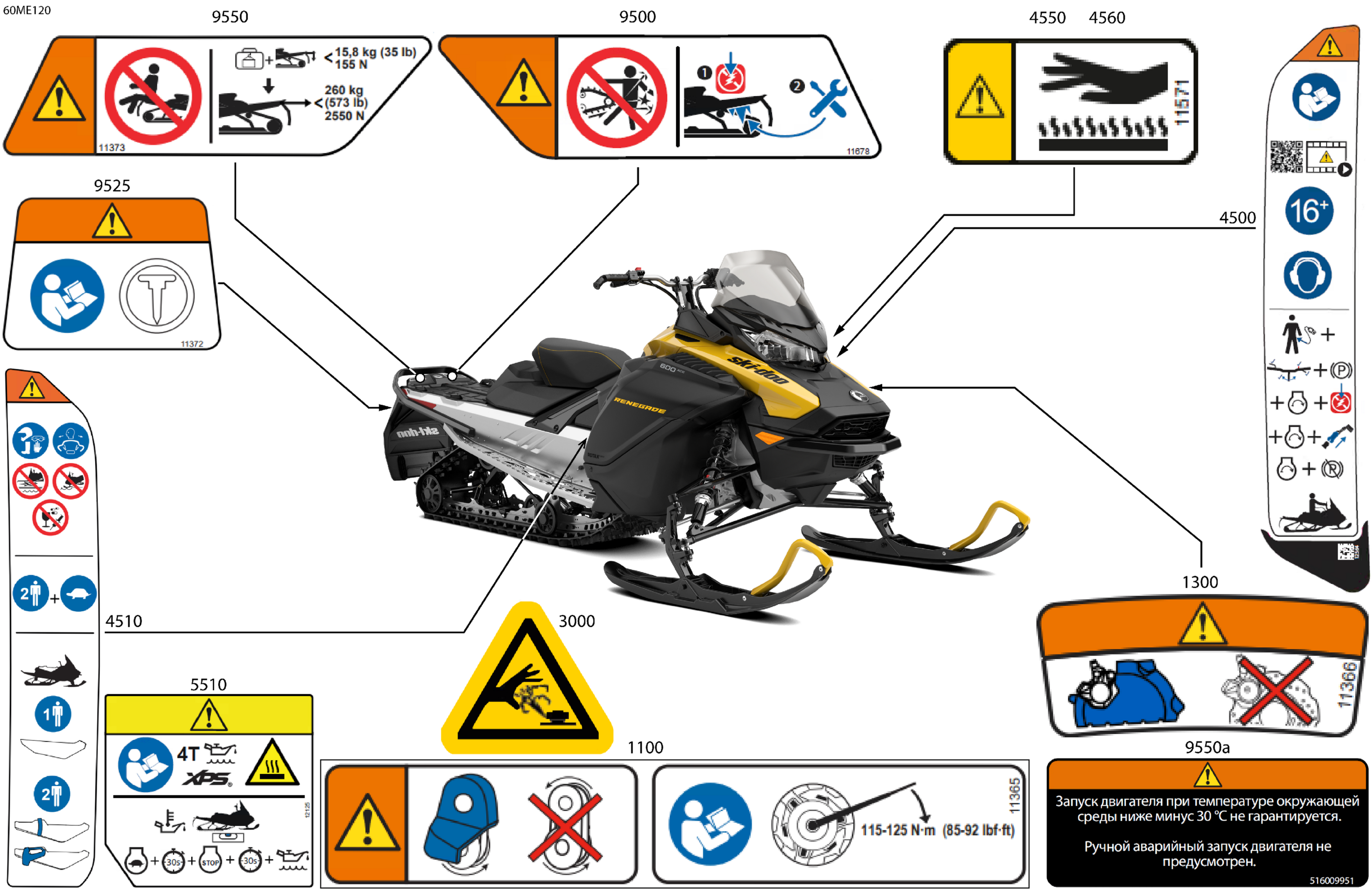 Body - Warning Decals