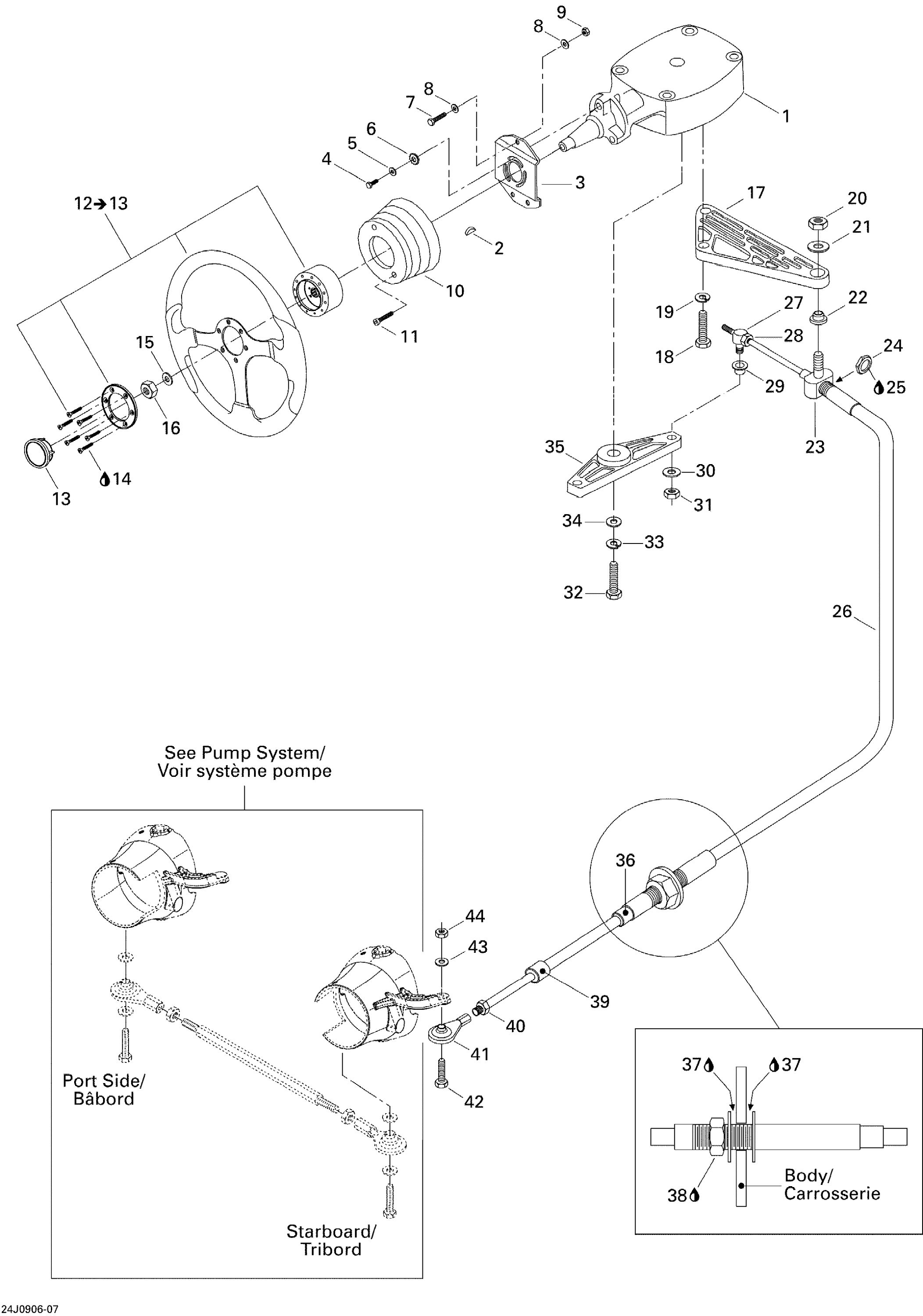 Steering