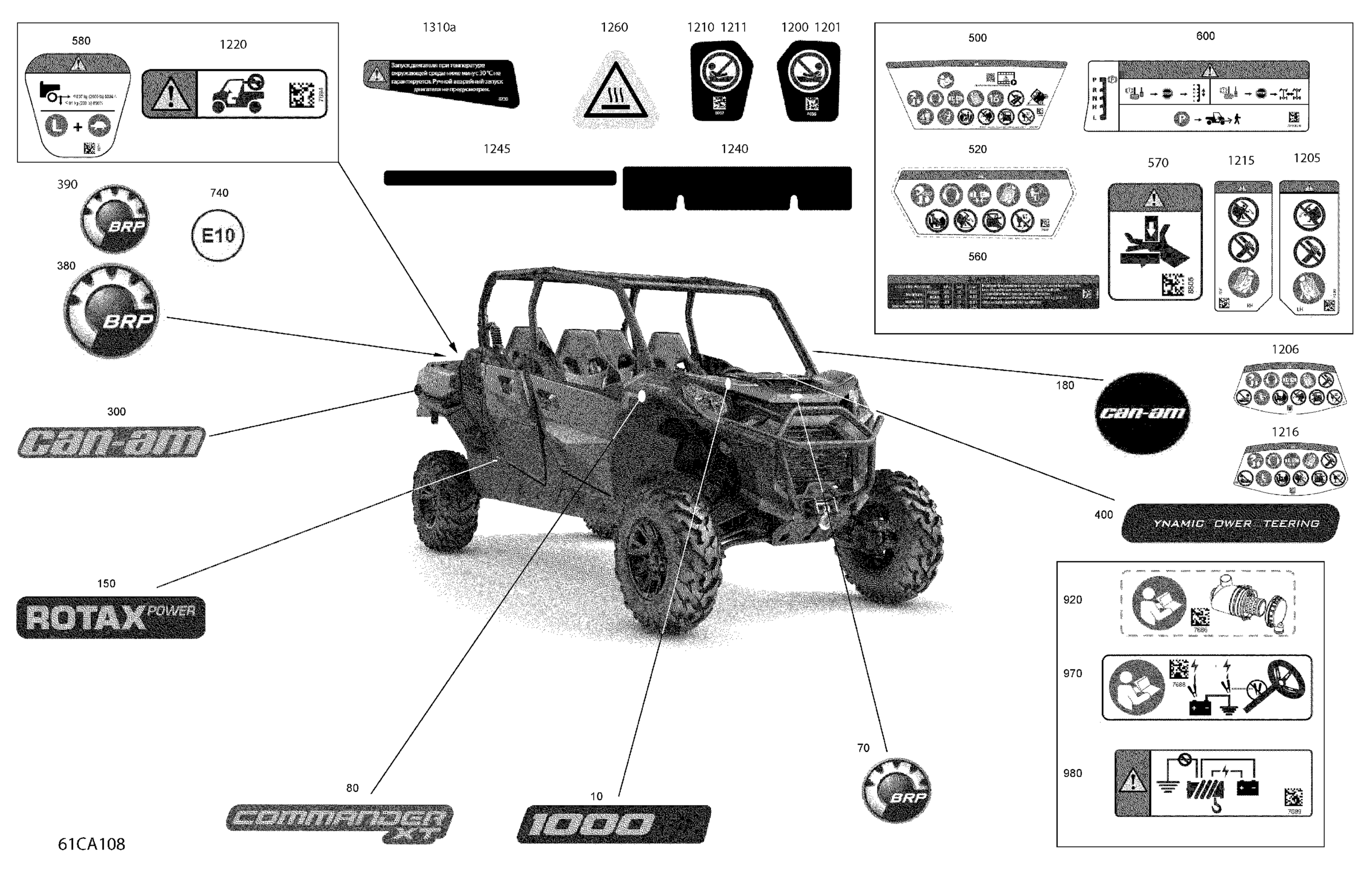 Схема узла: Body - Decals - XT