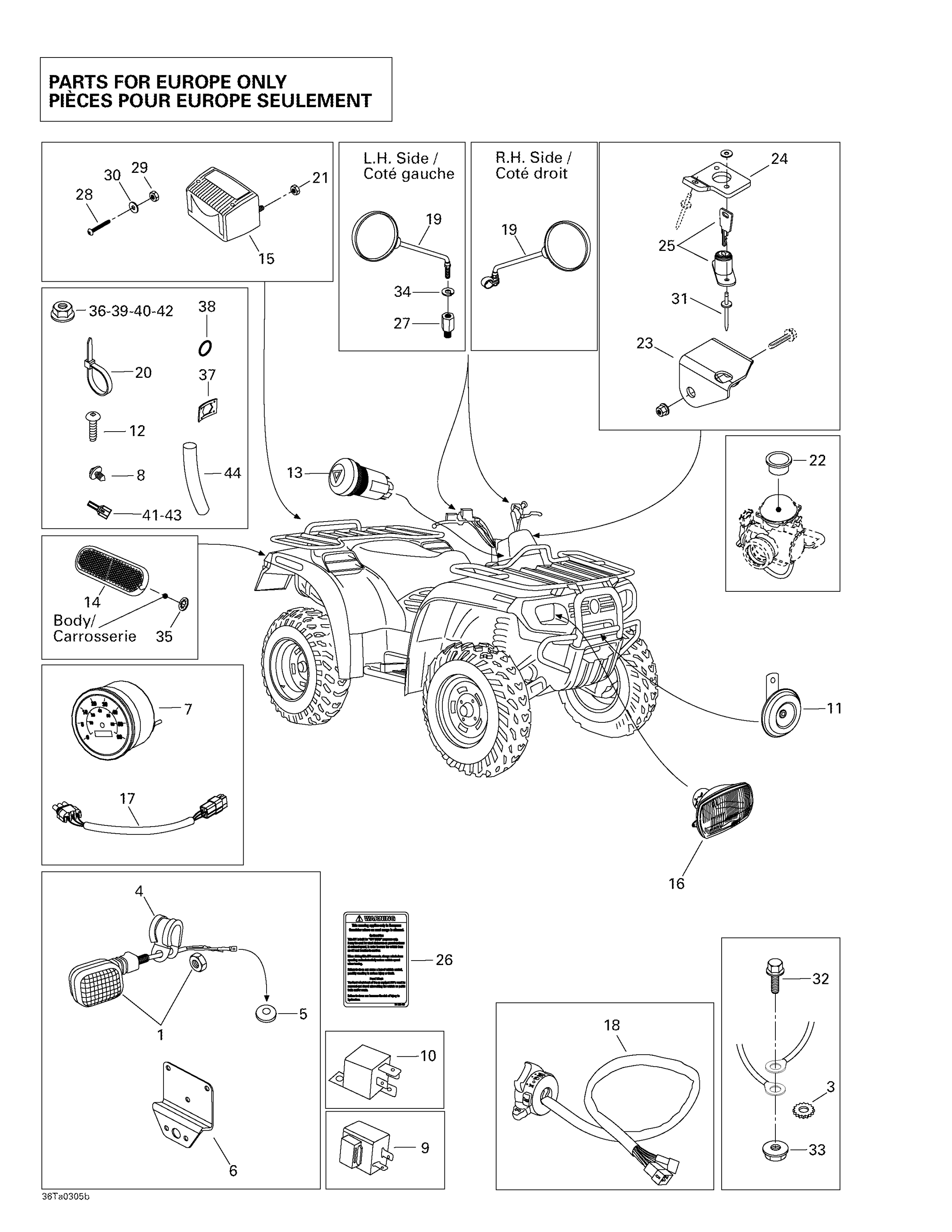 Homologation Kit For