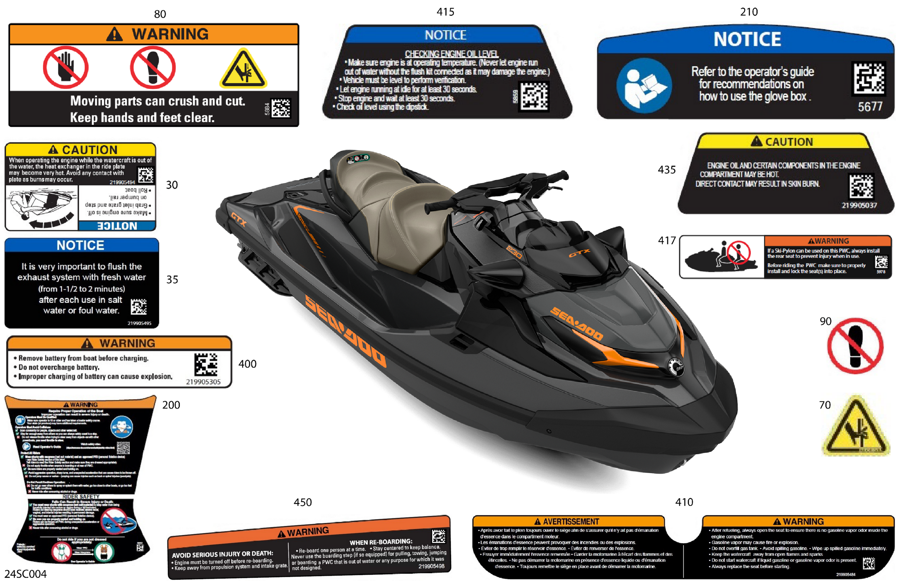 Body - Warning Decals