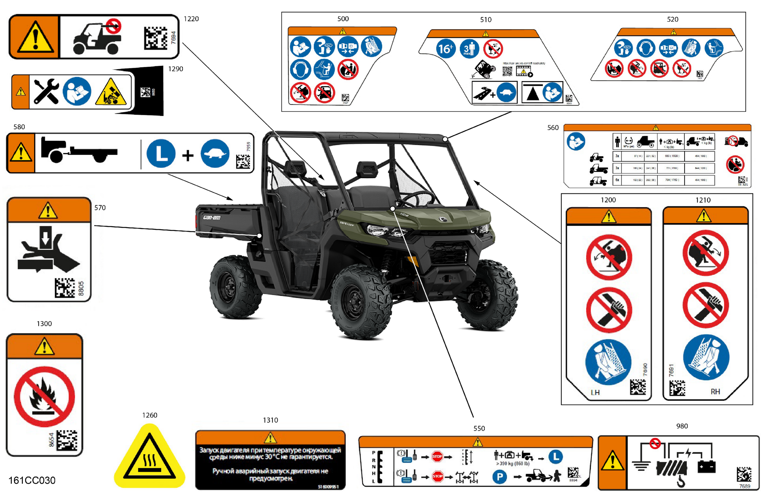 Схема узла: Body - Warning Decals