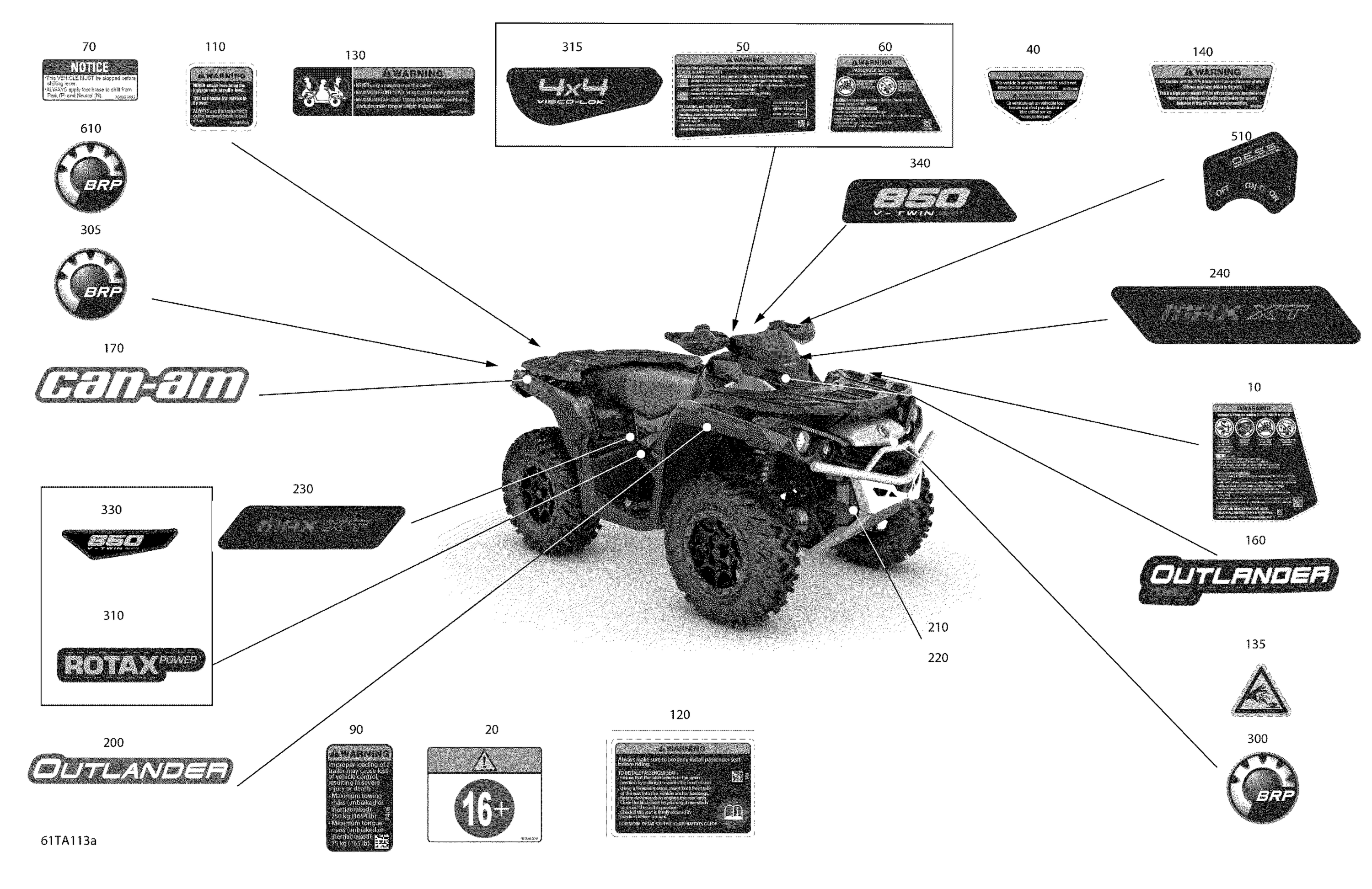 Схема узла: Body - Decals - XT