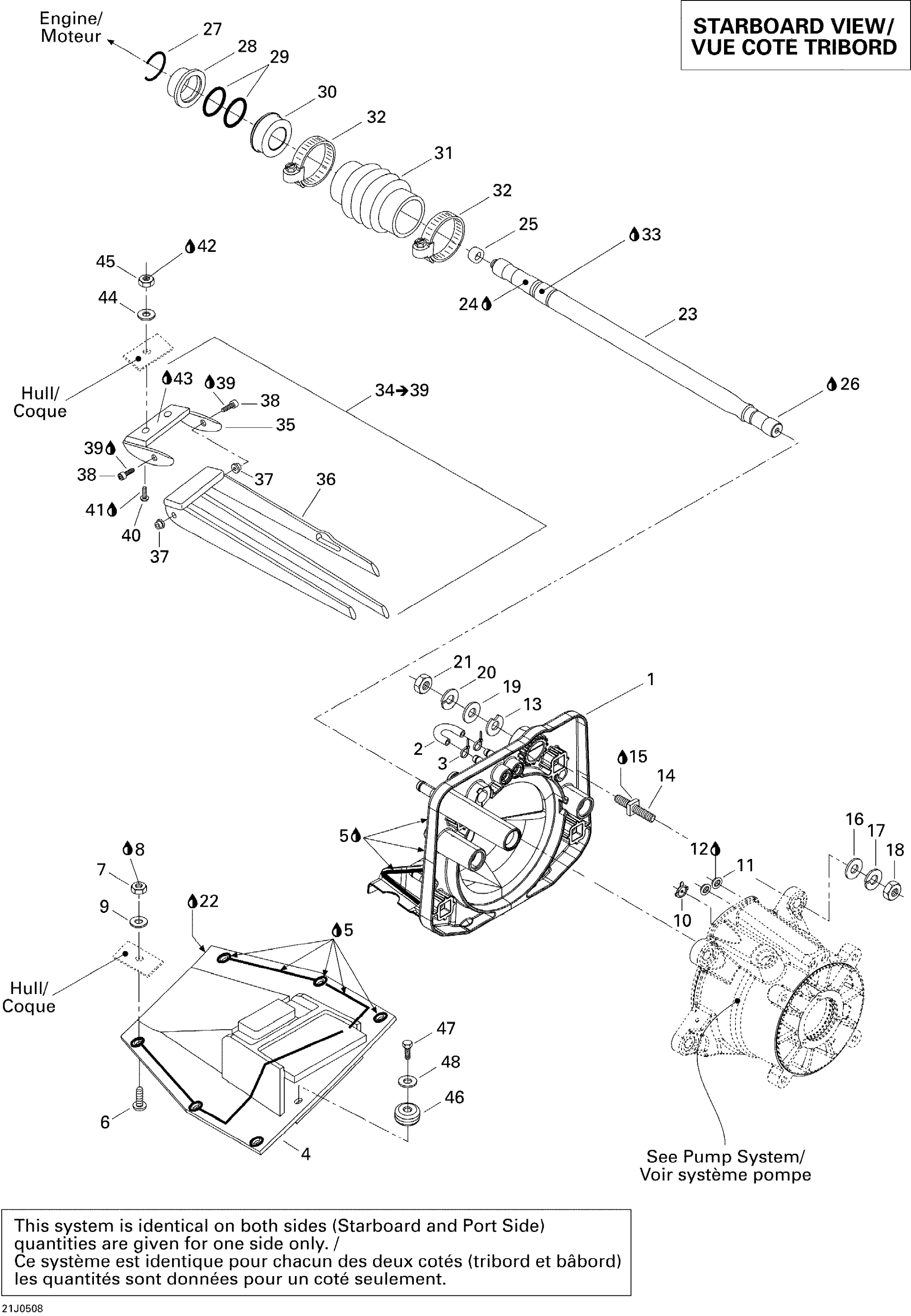 Propulsion