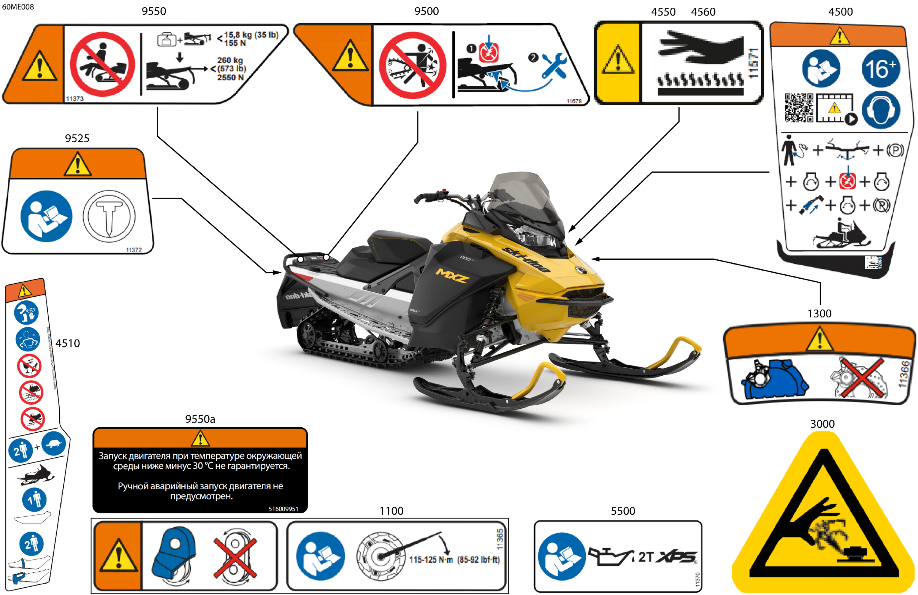 Body - Warning Decals