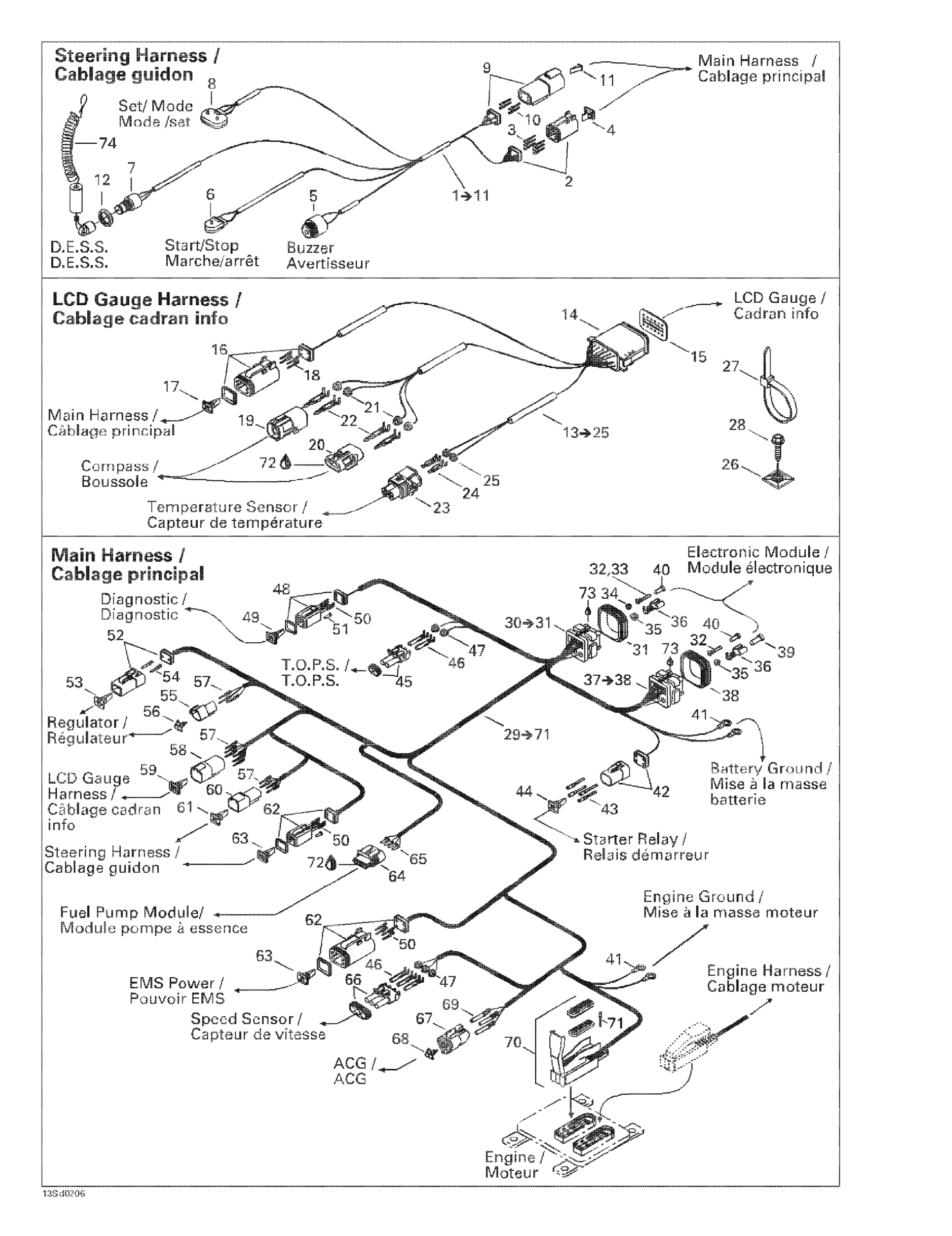 Electrical Harness