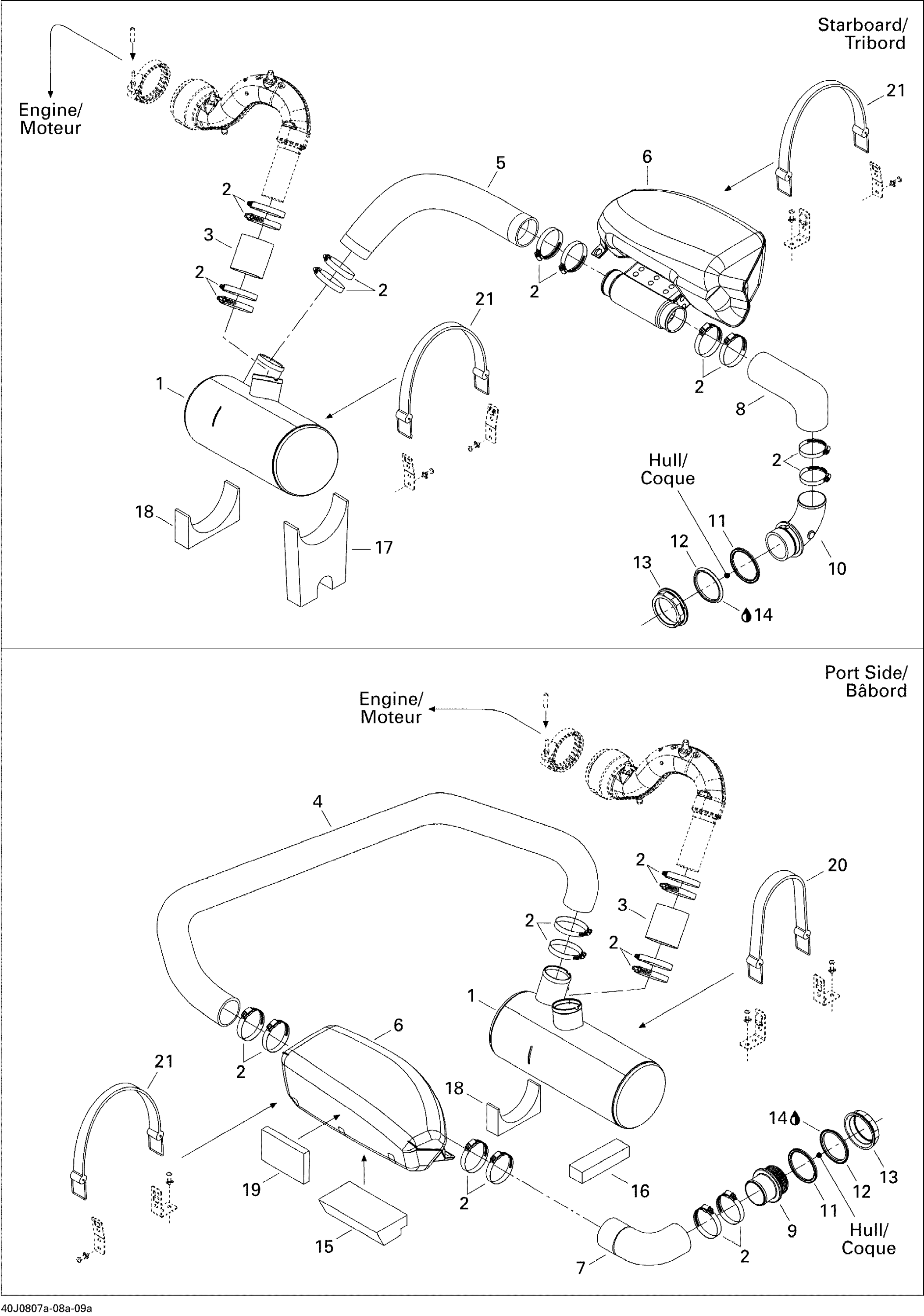 Exhaust System Edition 1