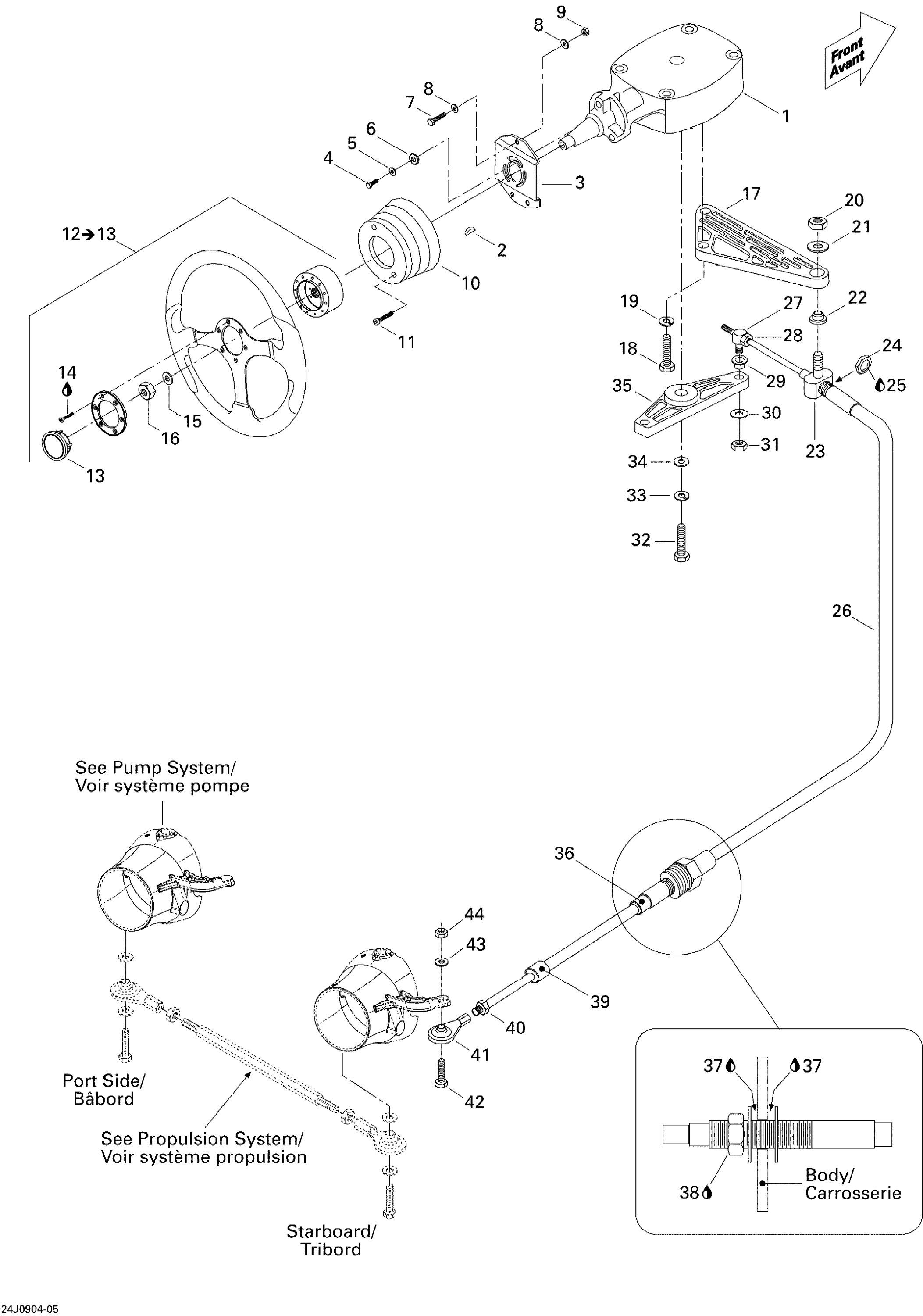 Steering