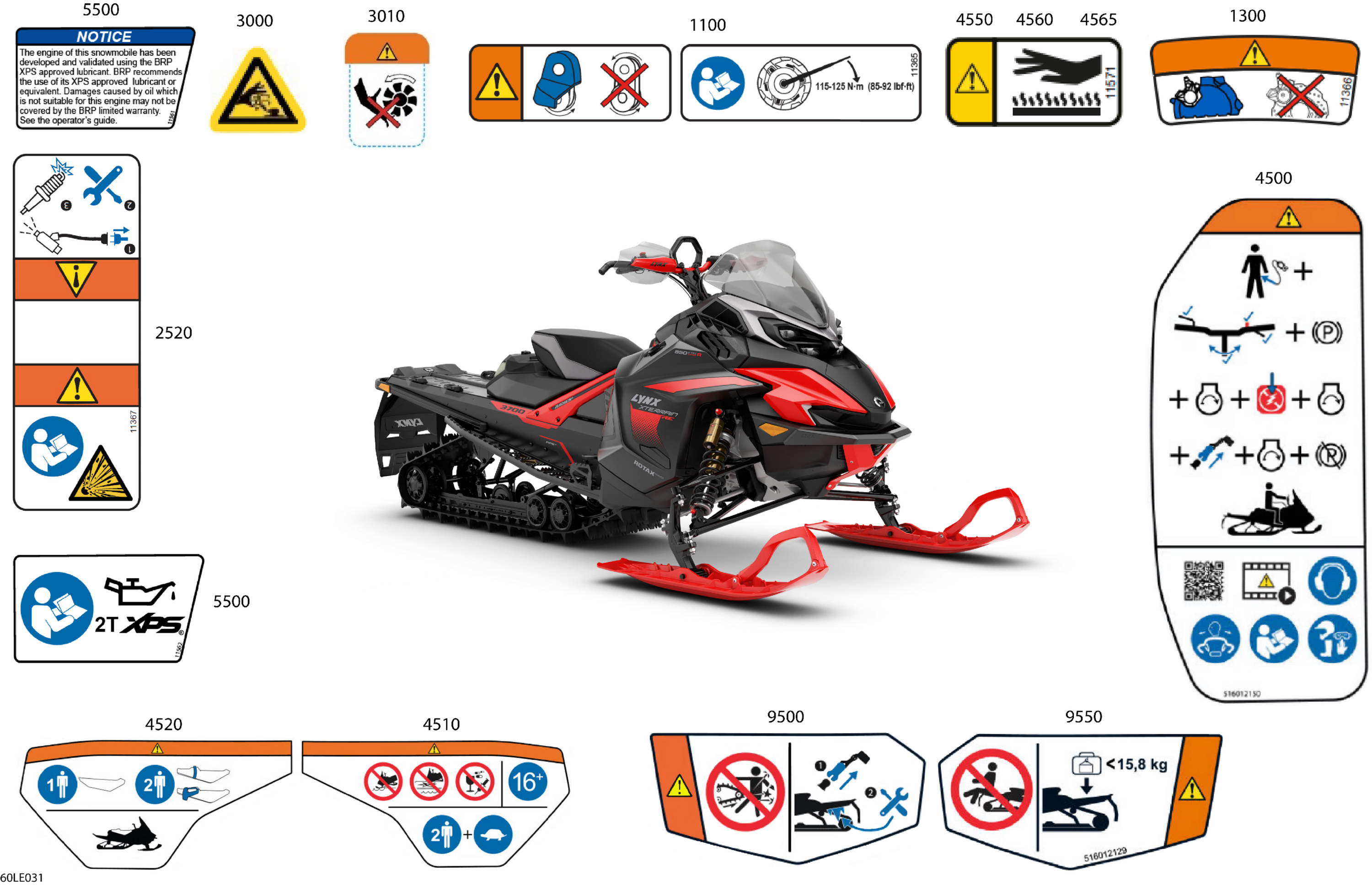 Body - Warning Decals