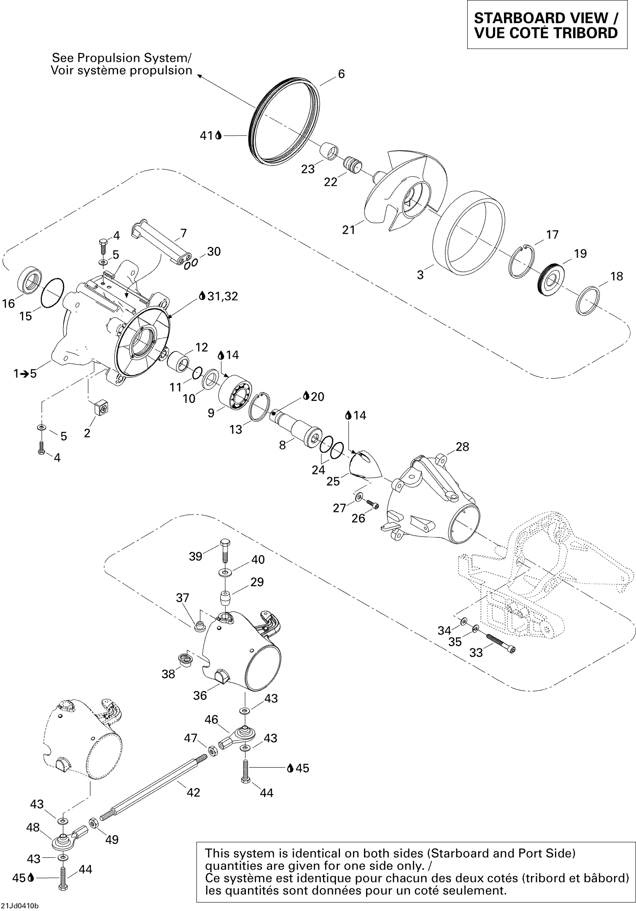 Pump System