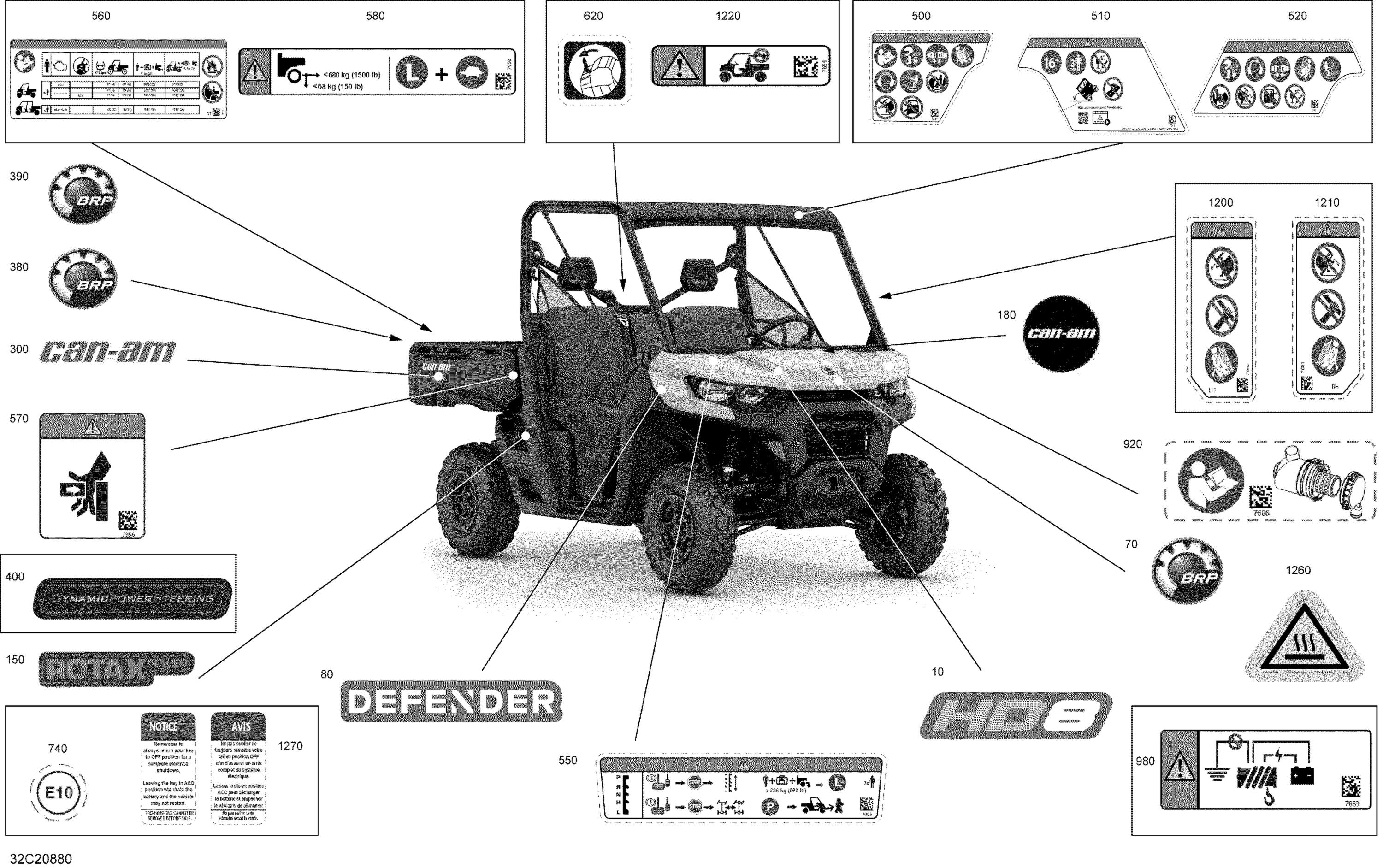 Схема узла: Decals - DPS