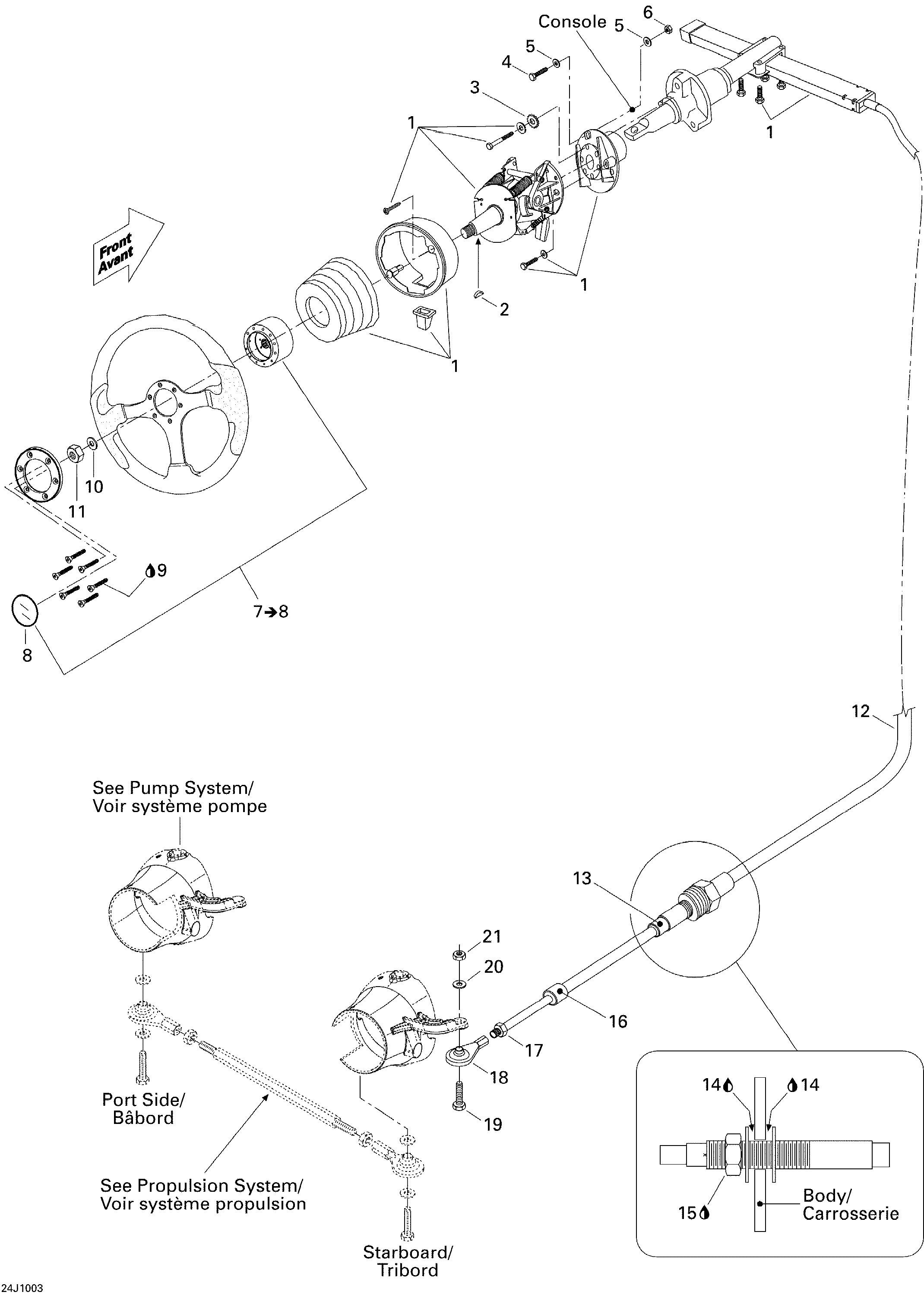 Steering